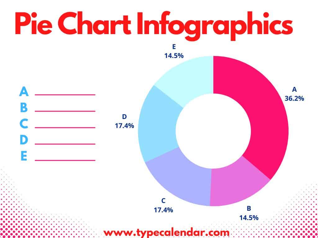 us budget pie chart us budget pie chart