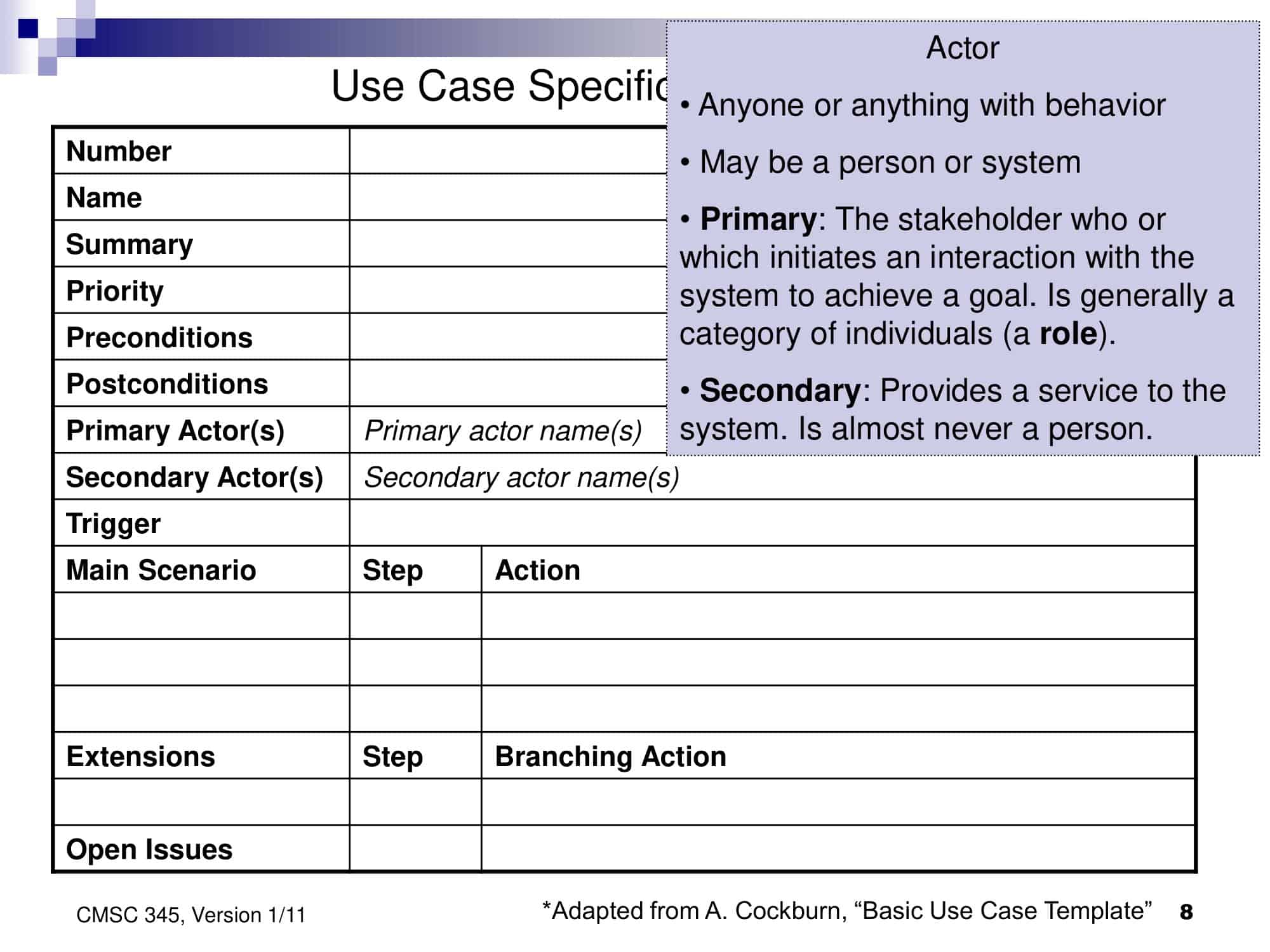 use case model example use case model example