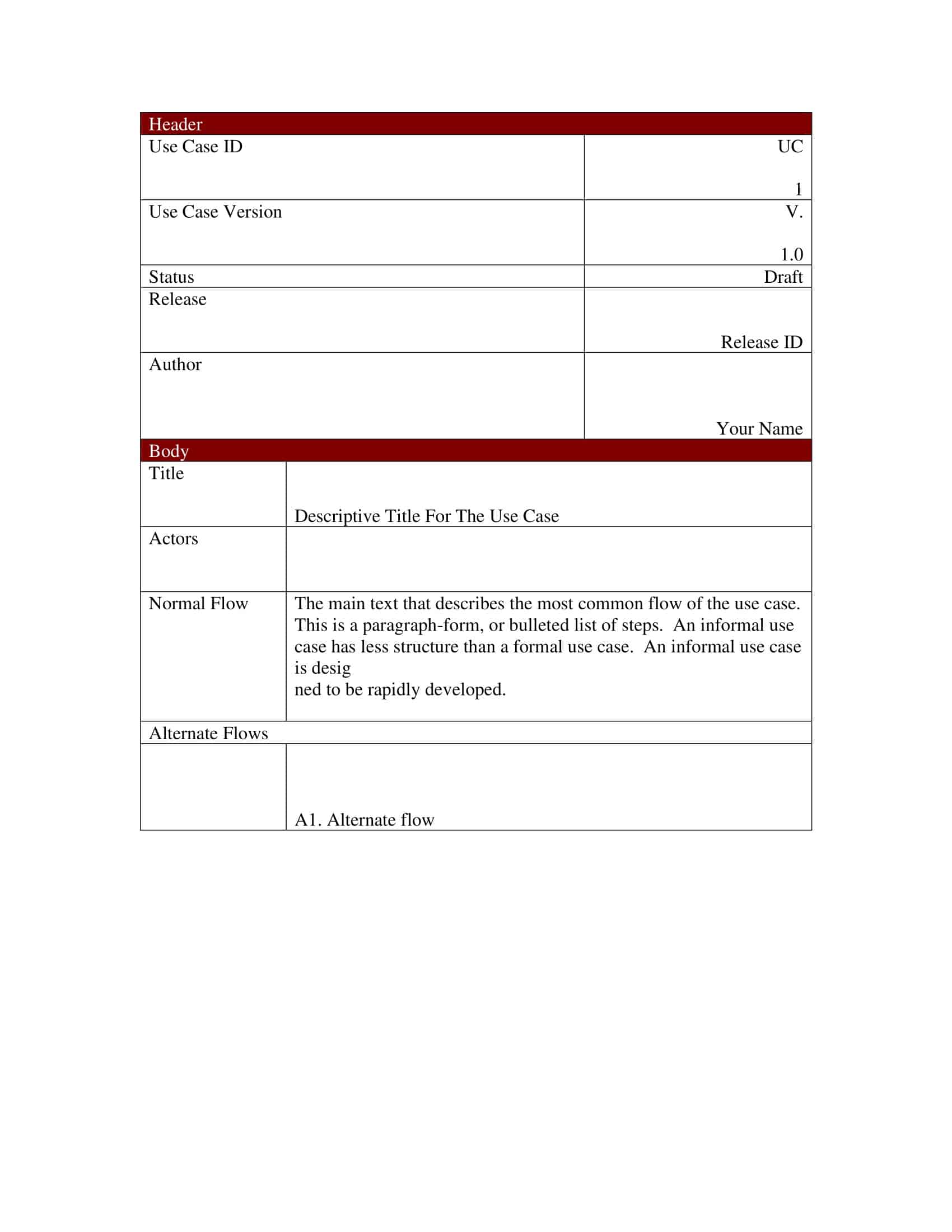 use case testing use case testing
