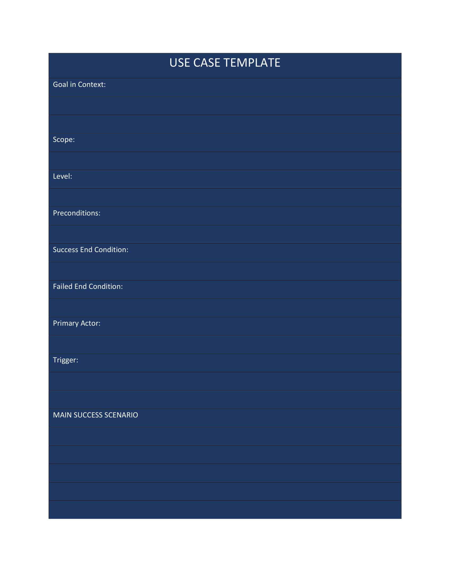 use cases template use cases template