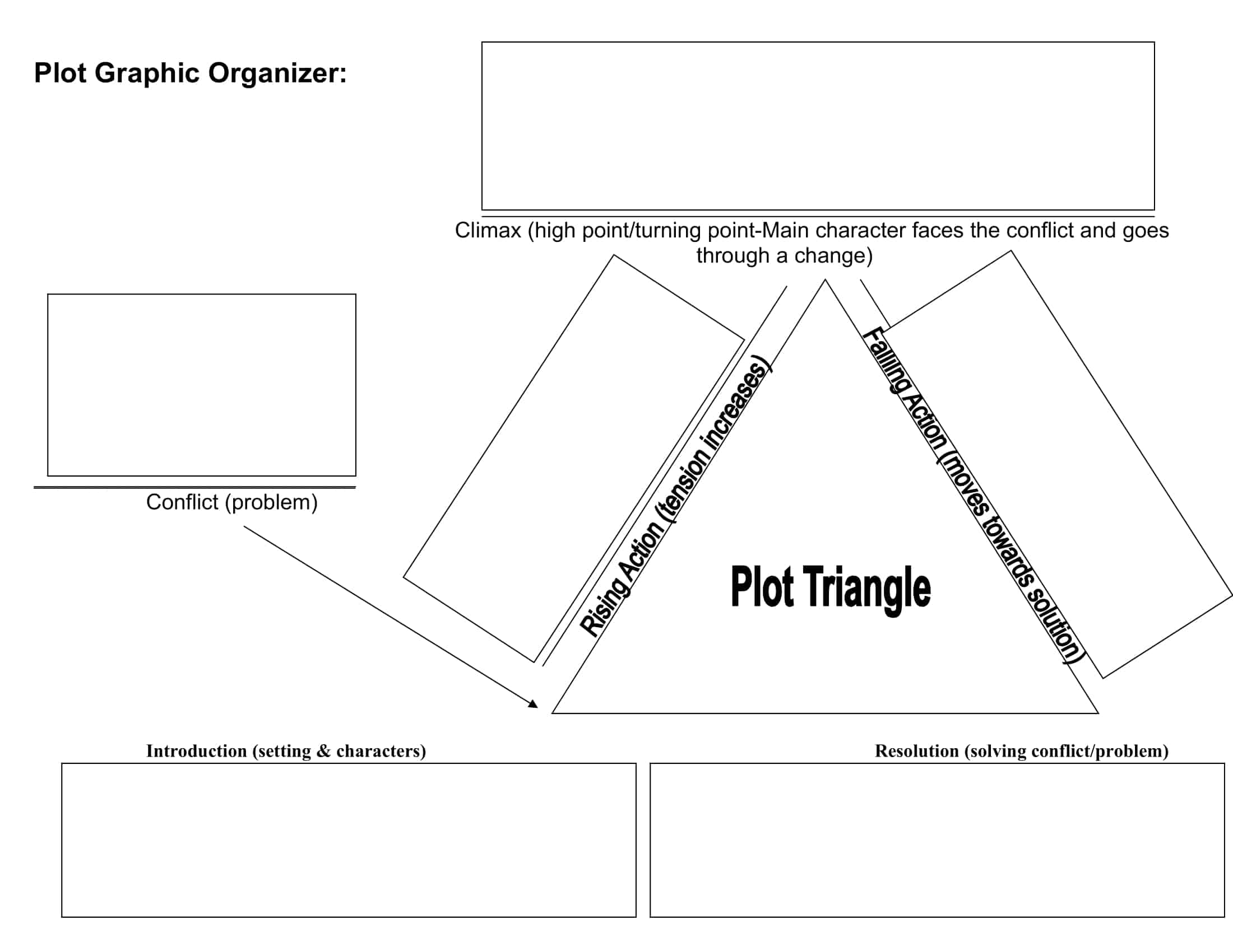 user story maps user story maps