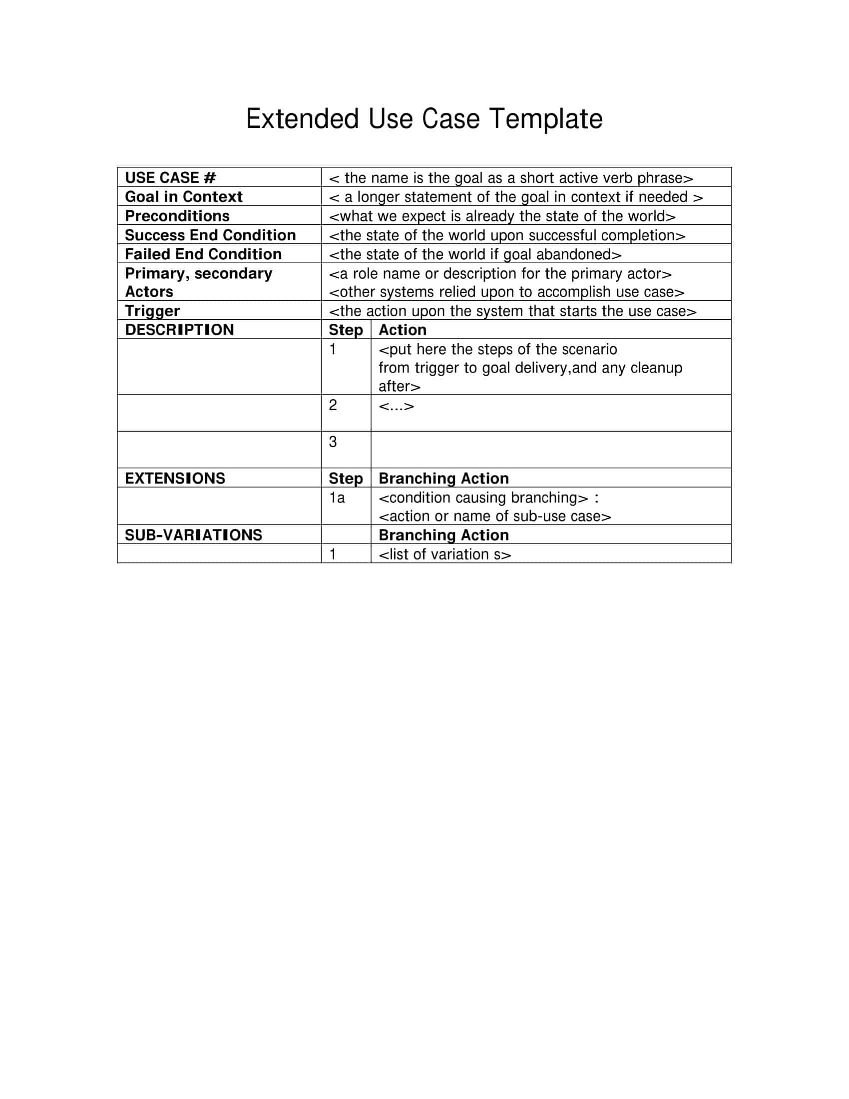 using case using case