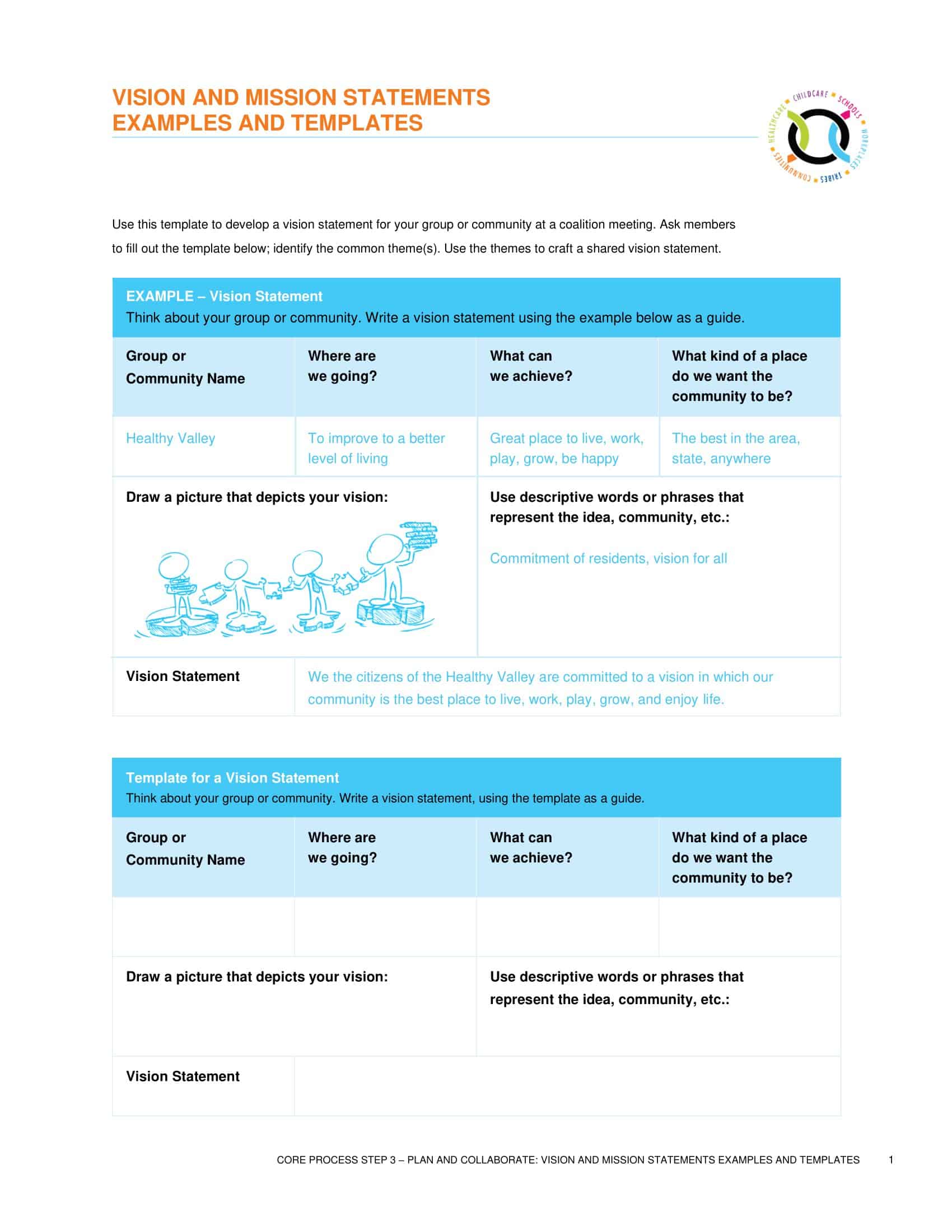 Free Printable Vision Statement Templates [Word, PDF] Examples