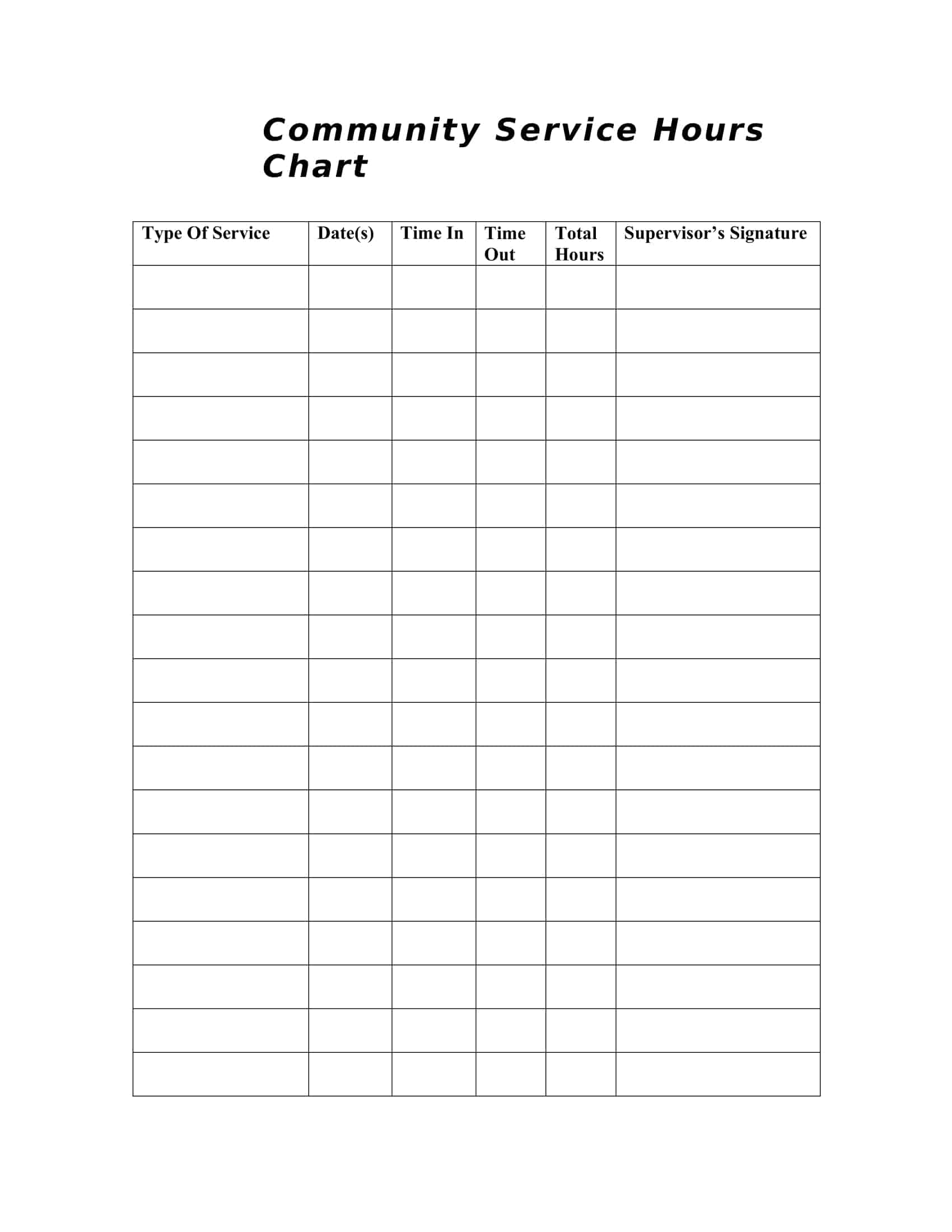 Free Printable Volunteer Hours Log Templates Excel PDF Form Sheet Free Printable Volunteer Hours Log Templates Excel PDF Form Sheet