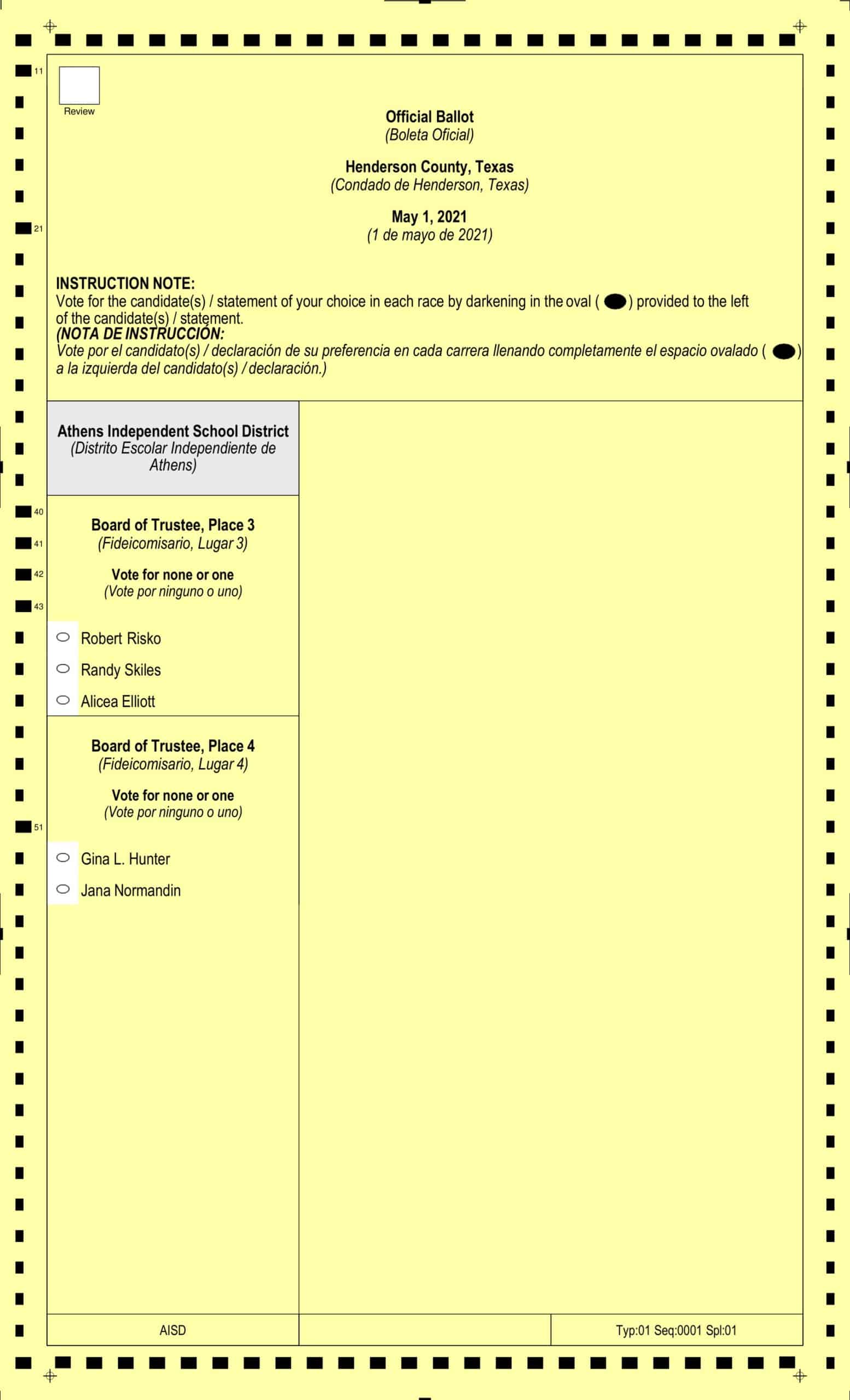 voter ballot template voter ballot template