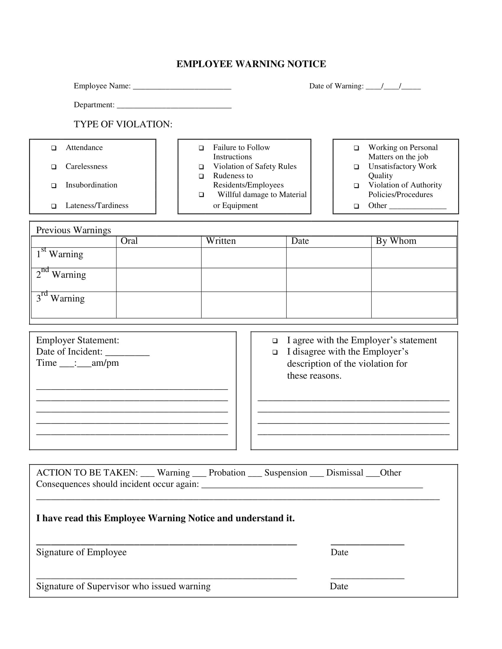 warning letter to employee for unprofessional behavior warning letter to employee for unprofessional behavior