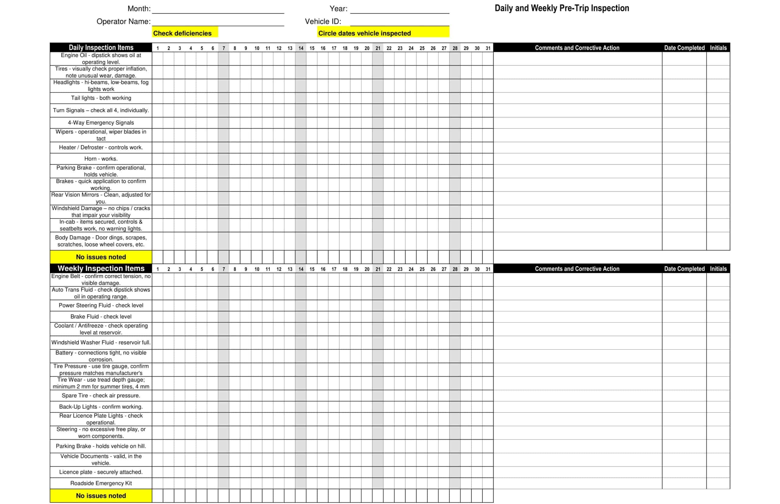 washington state patrol vehicle inspection checklist washington state patrol vehicle inspection checklist