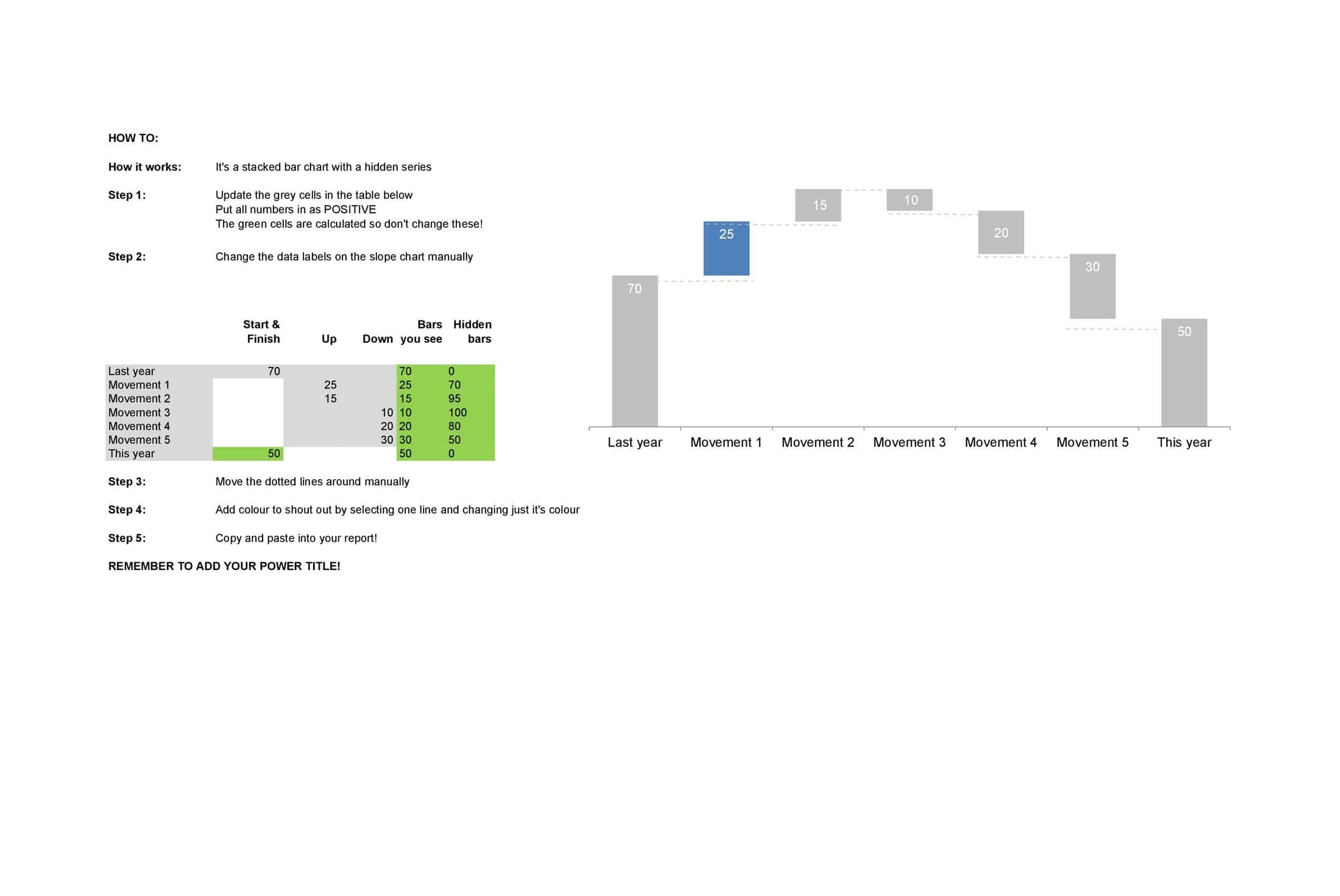 waterfall chart template excel waterfall chart template excel