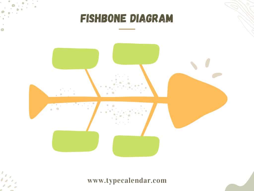 what is fishbone diagram what is fishbone diagram