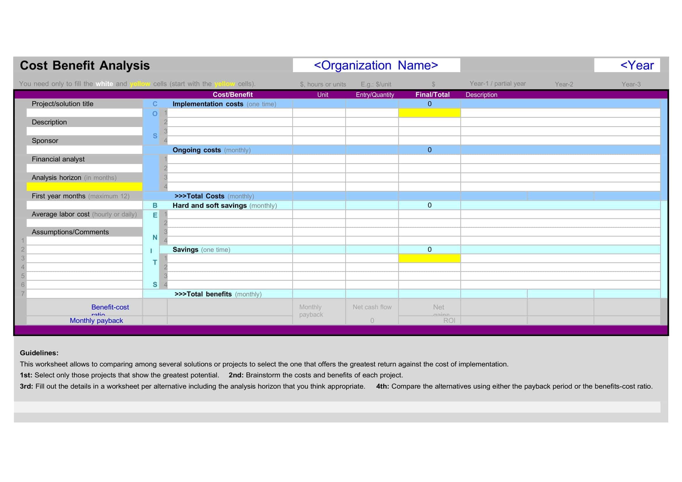 which quote best represents a person performing a cost benefit analysis which quote best represents a person performing a cost benefit analysis
