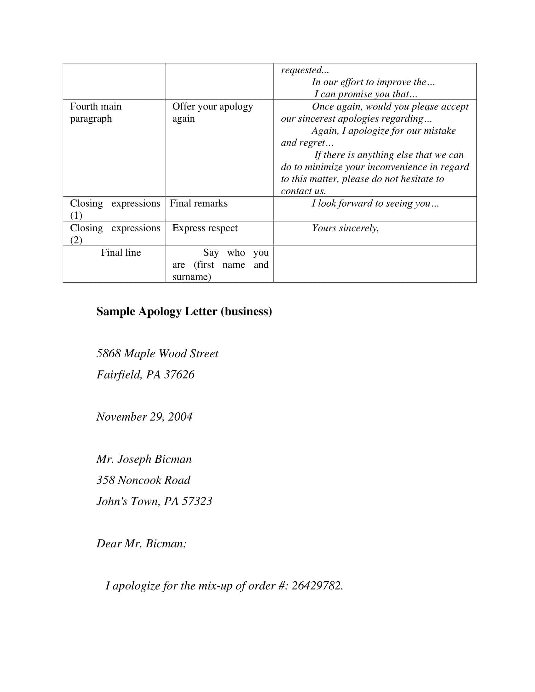 write an apology letter write an apology letter