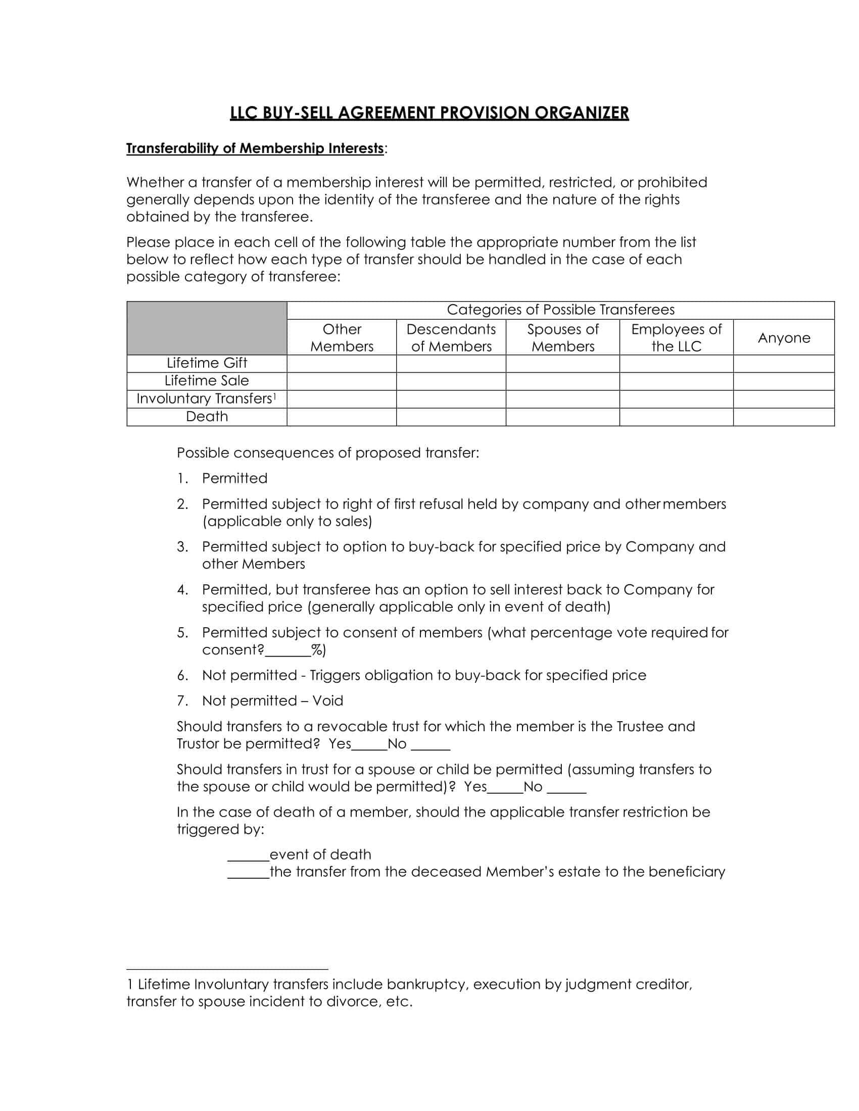 Blank Buy Sell Agreement Blank Buy Sell Agreement