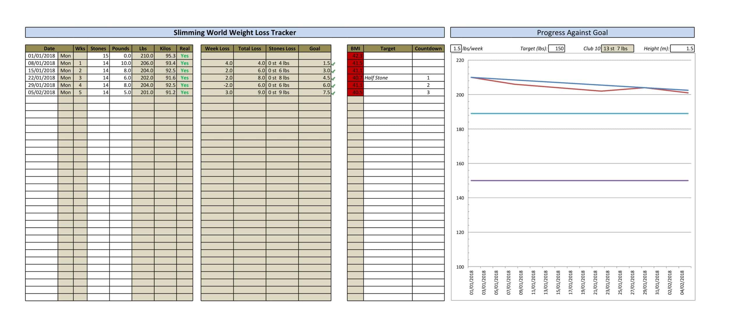 Blank Format Weight Loss Tracker Blank Format Weight Loss Tracker