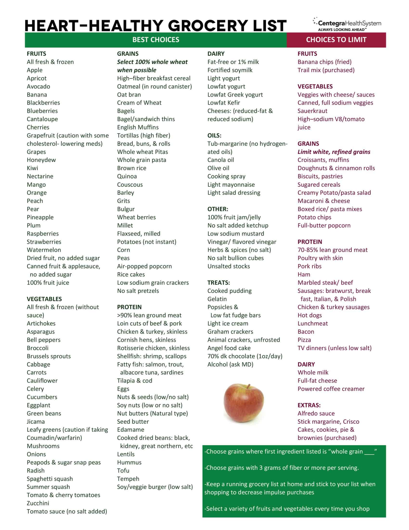 Blank Grocery List Excel Blank Grocery List Excel