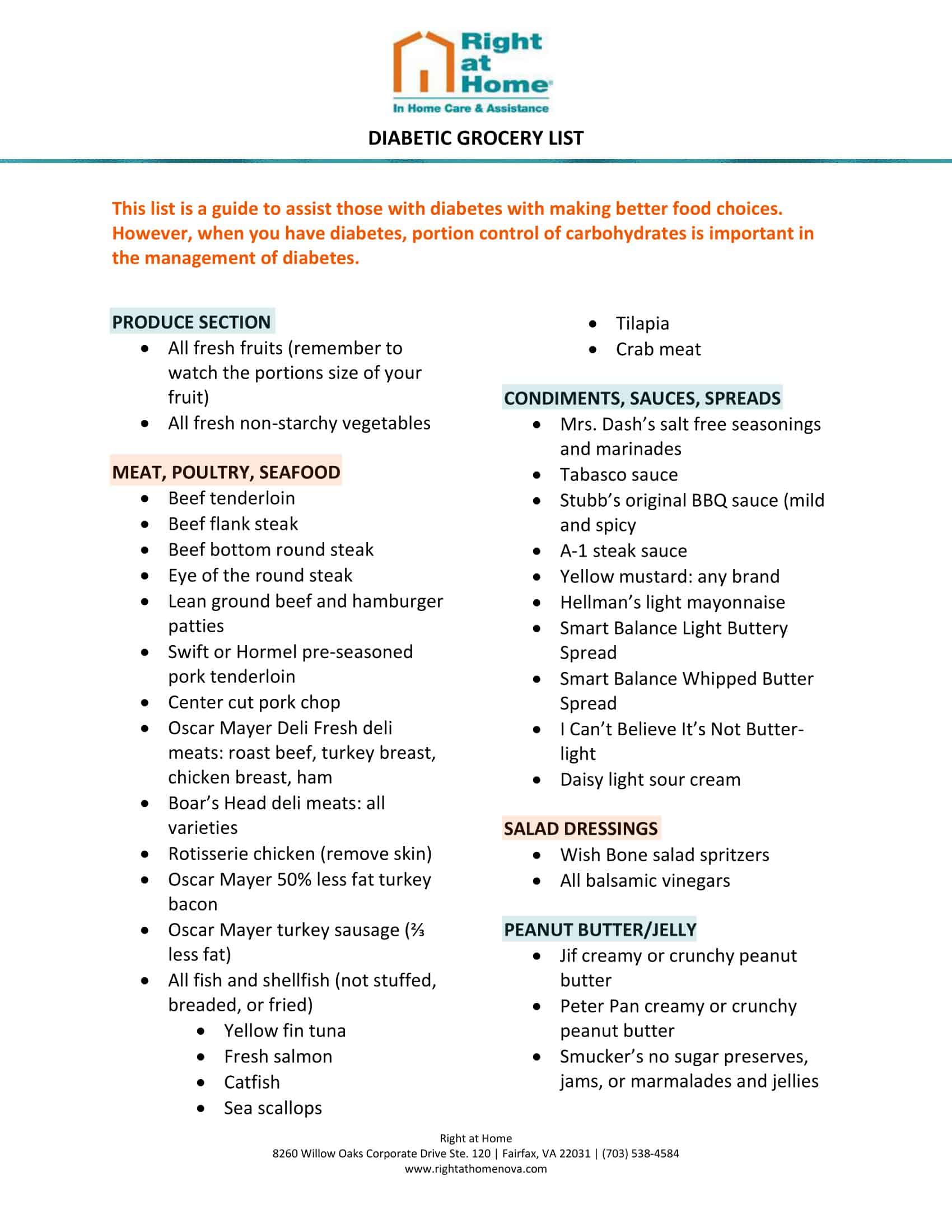 Blank Grocery List Template Blank Grocery List Template