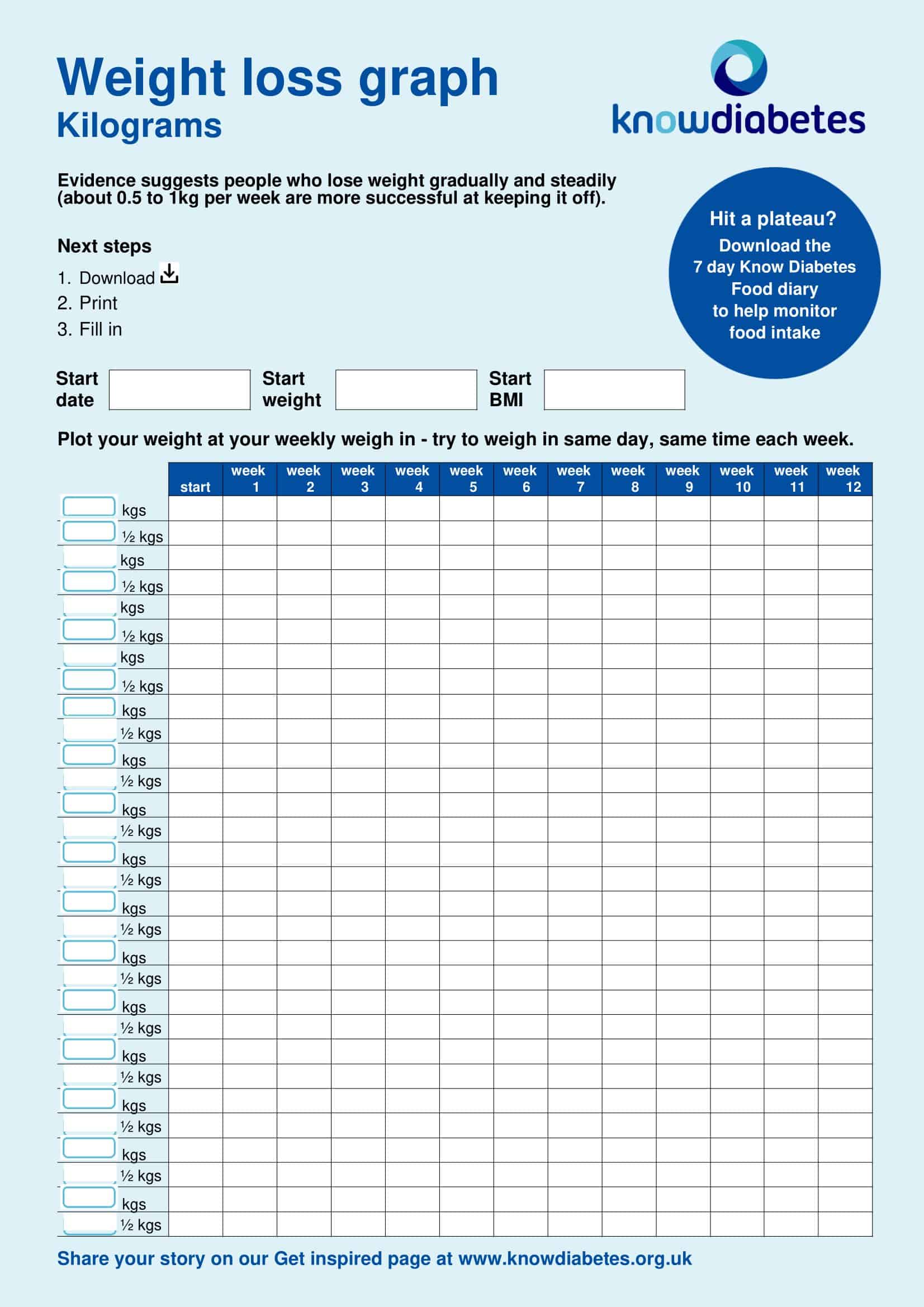 Blank Sheet Weight Loss Tracker Blank Sheet Weight Loss Tracker