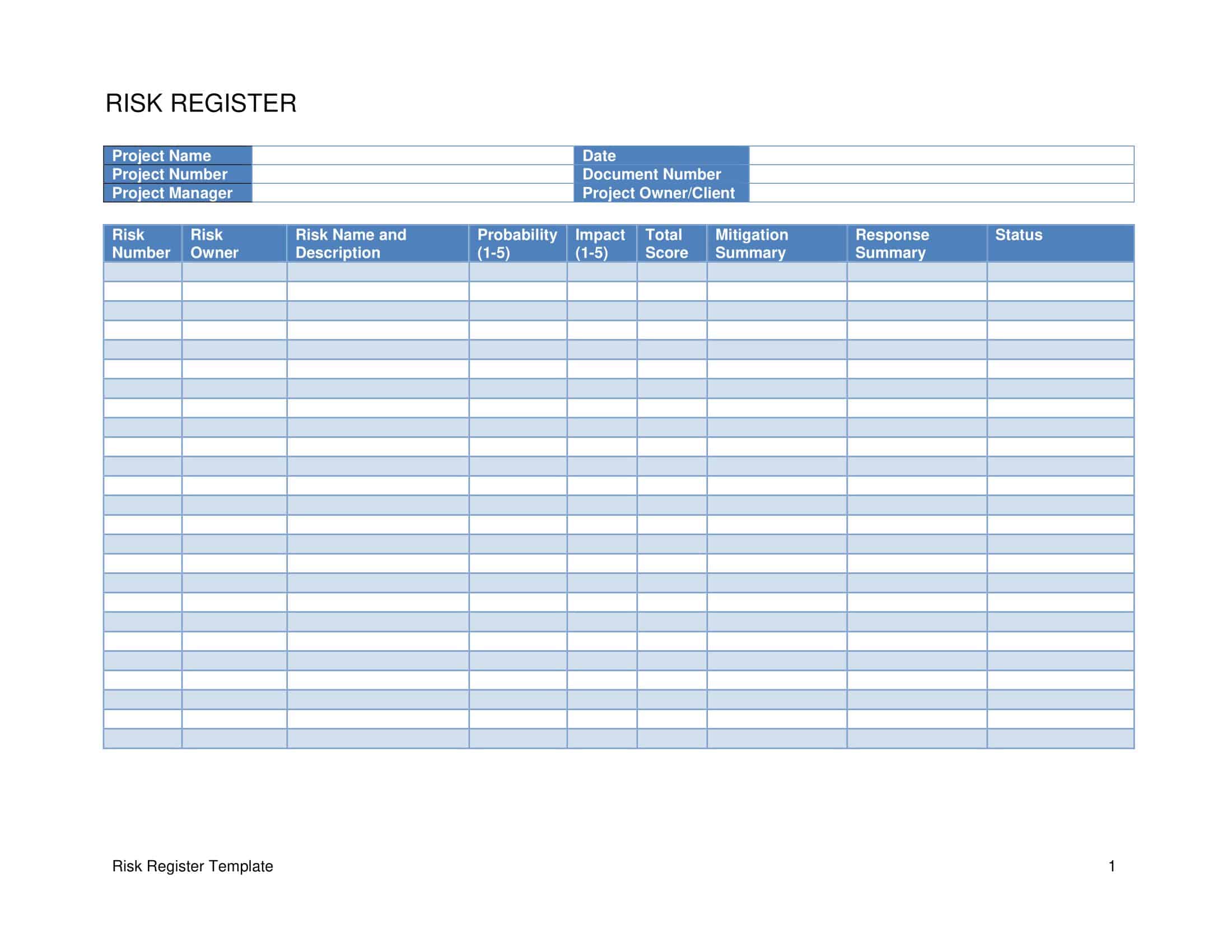 Construction Risk Register Template Construction Risk Register Template