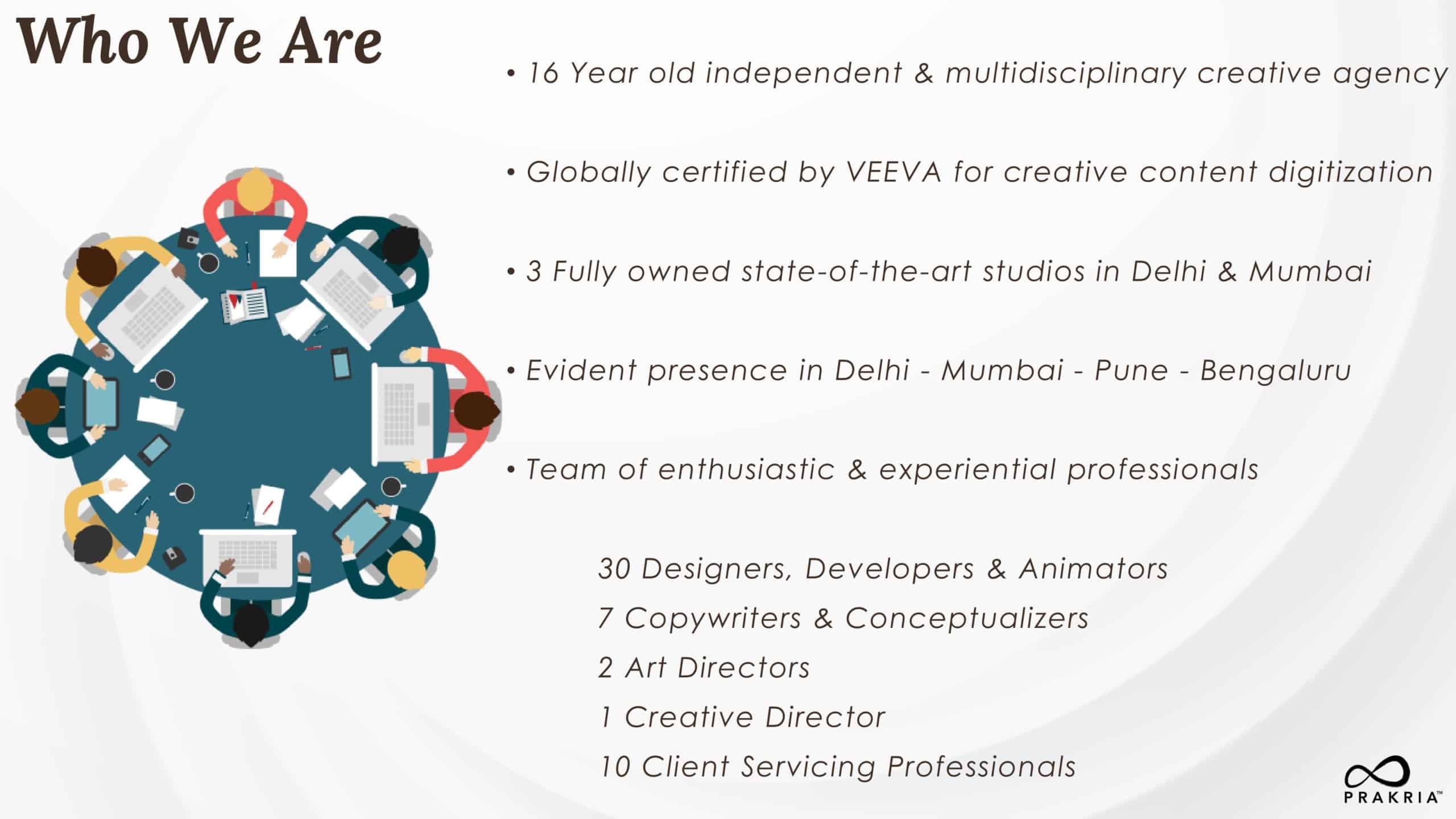 Customizable Company Profile Customizable Company Profile