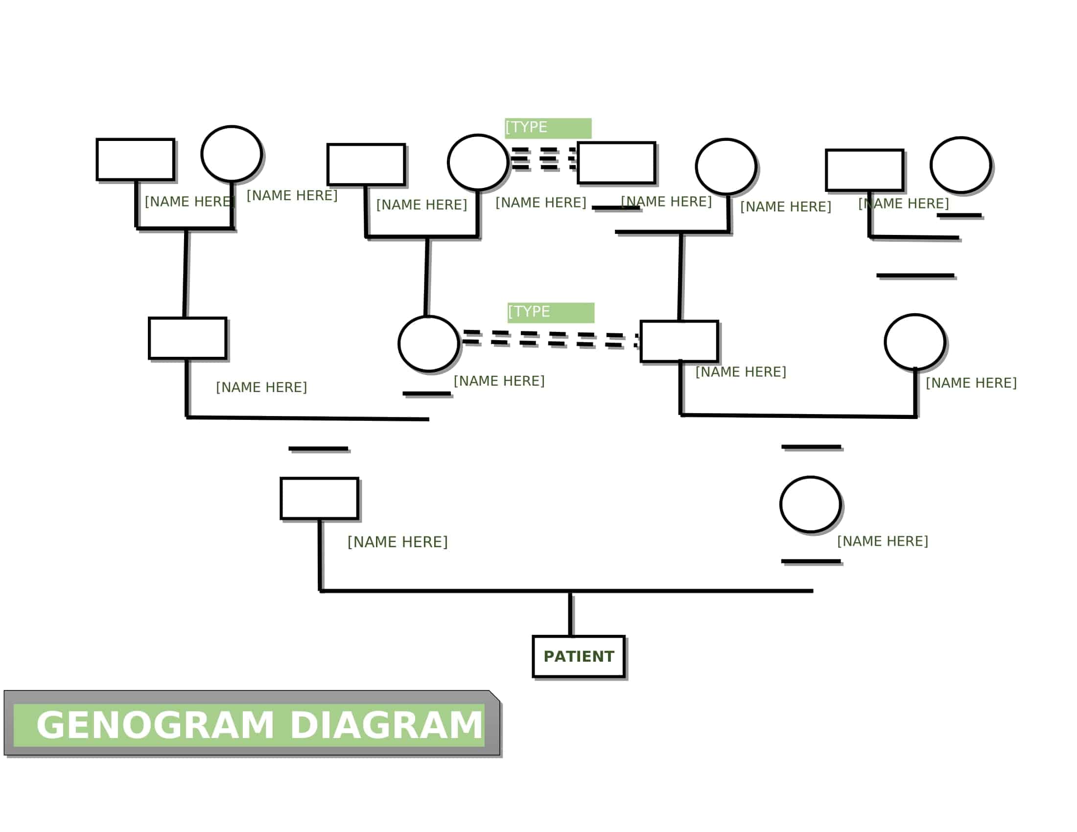 Genogram Fillable Template Astra edu pl Genogram Fillable Template Astra edu pl