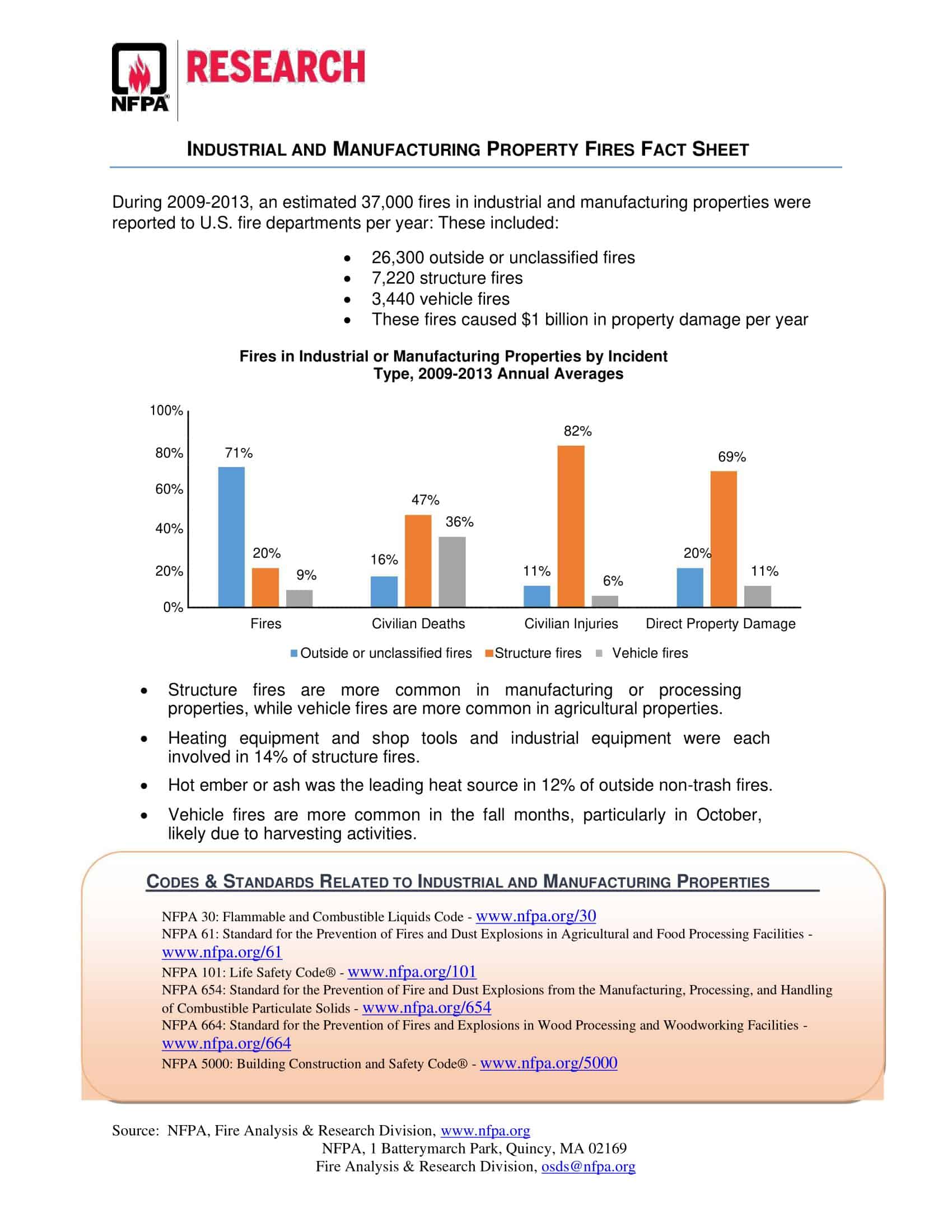 Free Printable Fact Sheet Templates Word PDF Excel Free Printable Fact Sheet Templates Word PDF Excel