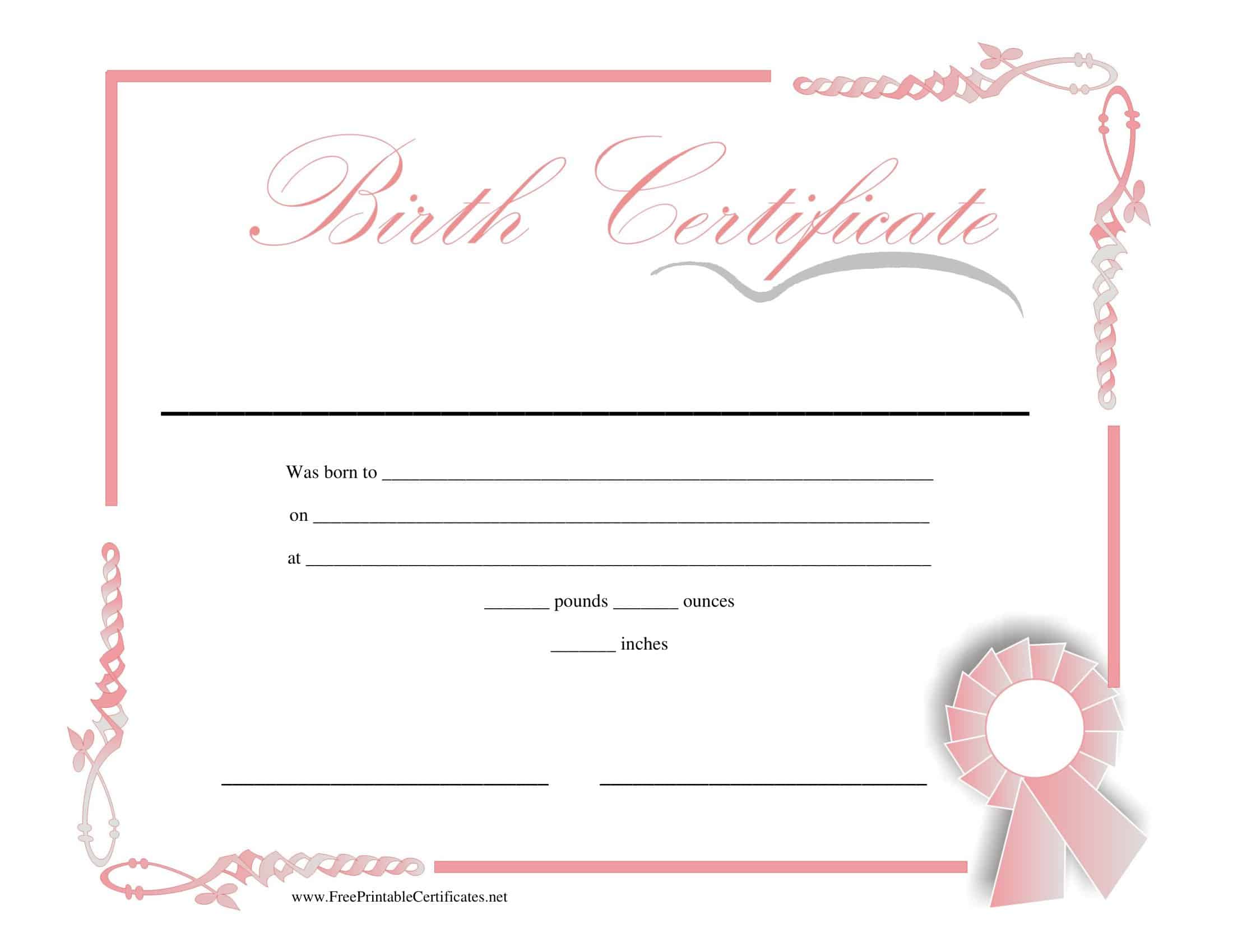 Editable Word Birth Certificate Template Editable Word Birth Certificate Template