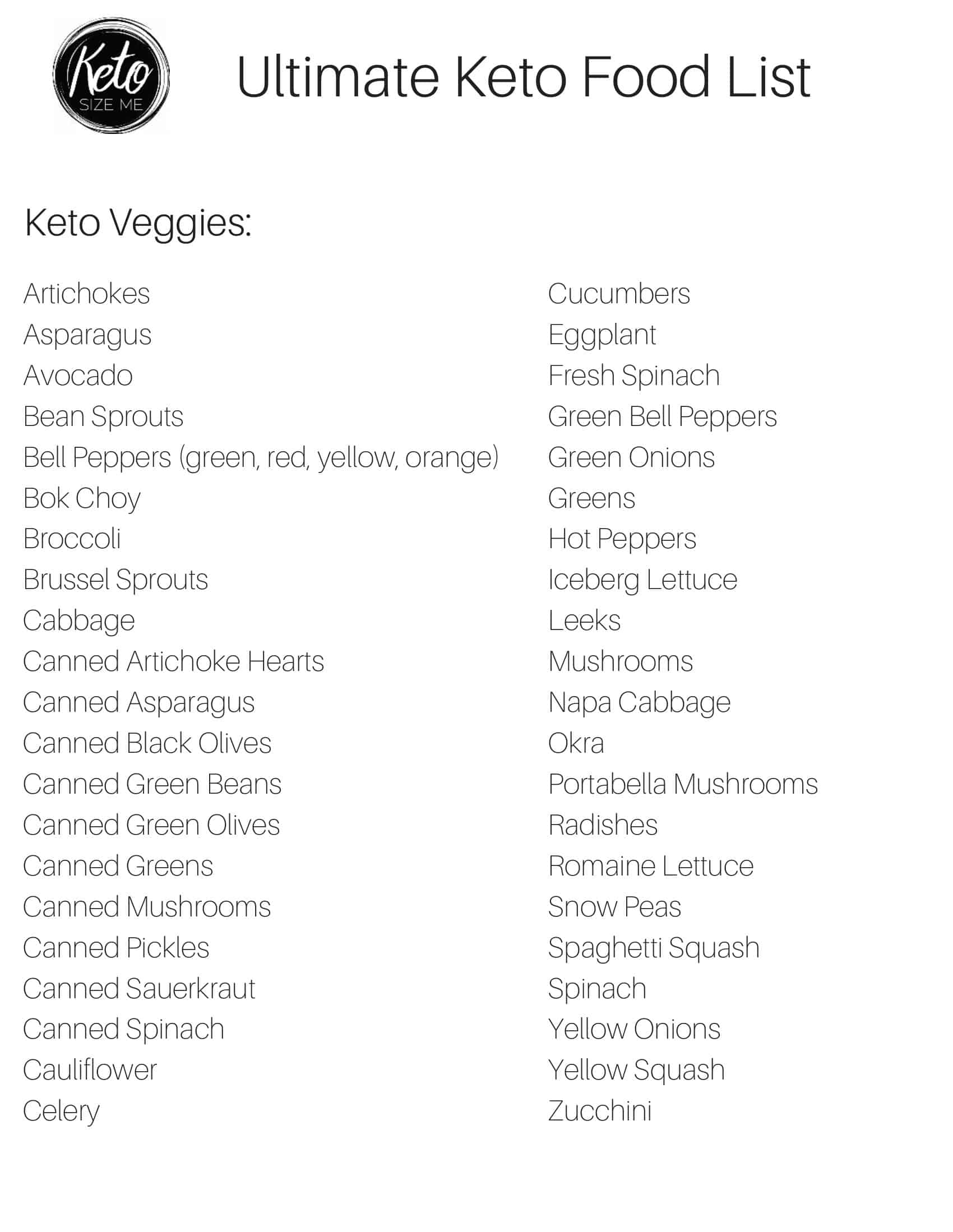 Excel Grocery List Template Best Excel Grocery List Template Best