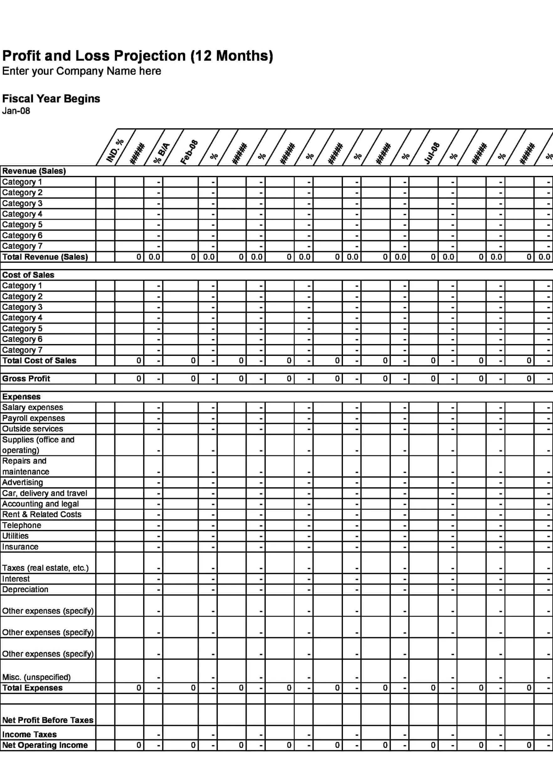 Excel Profit and Loss Statement Excel Profit and Loss Statement