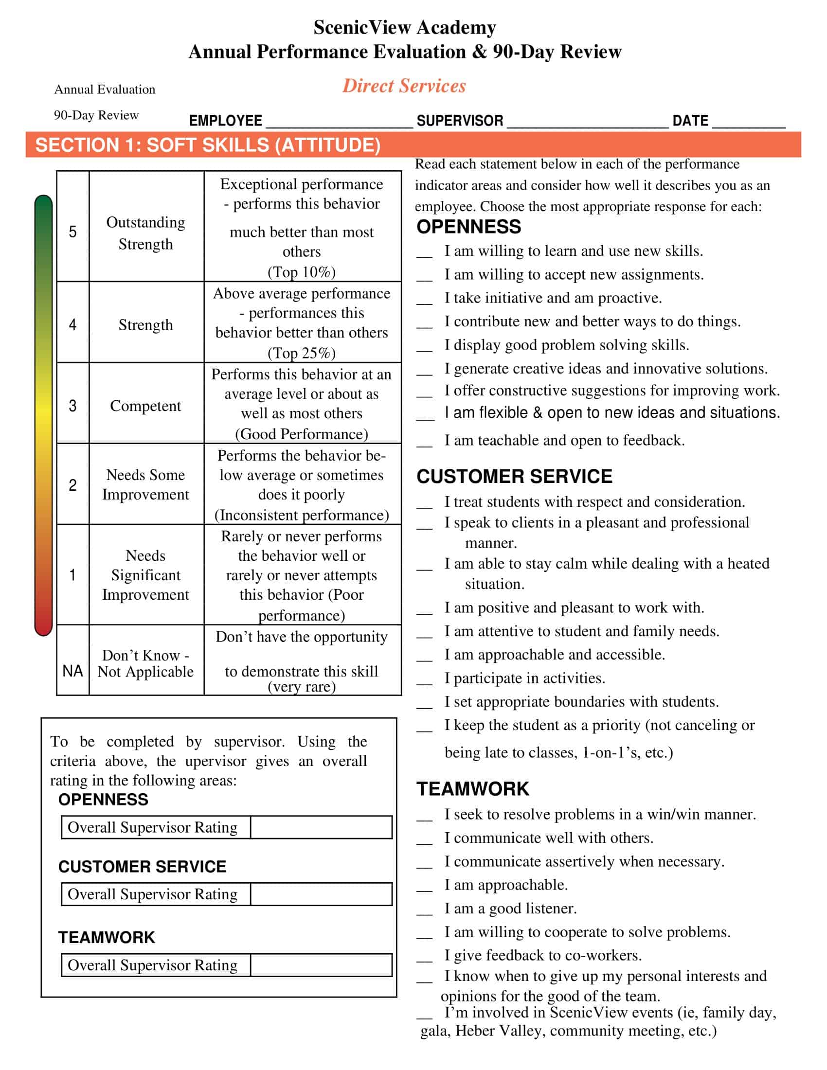Fillable 90 Day Review Form Fillable 90 Day Review Form
