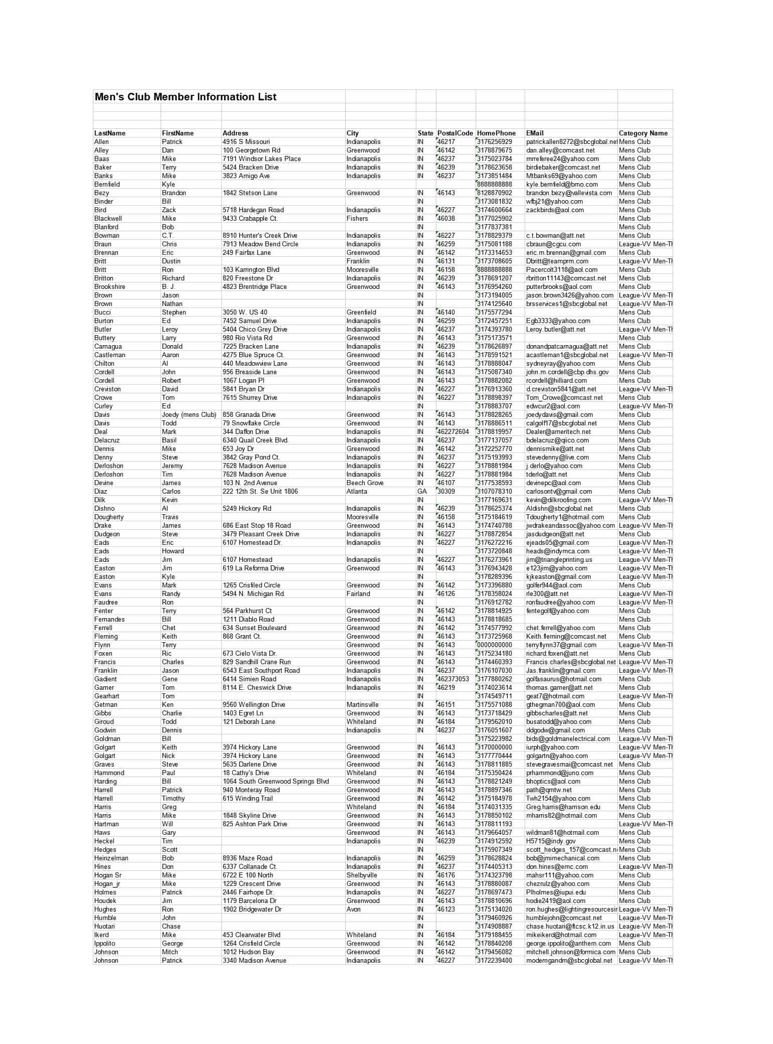 Fillable Online Customer List PDF Fillable Online Customer List PDF
