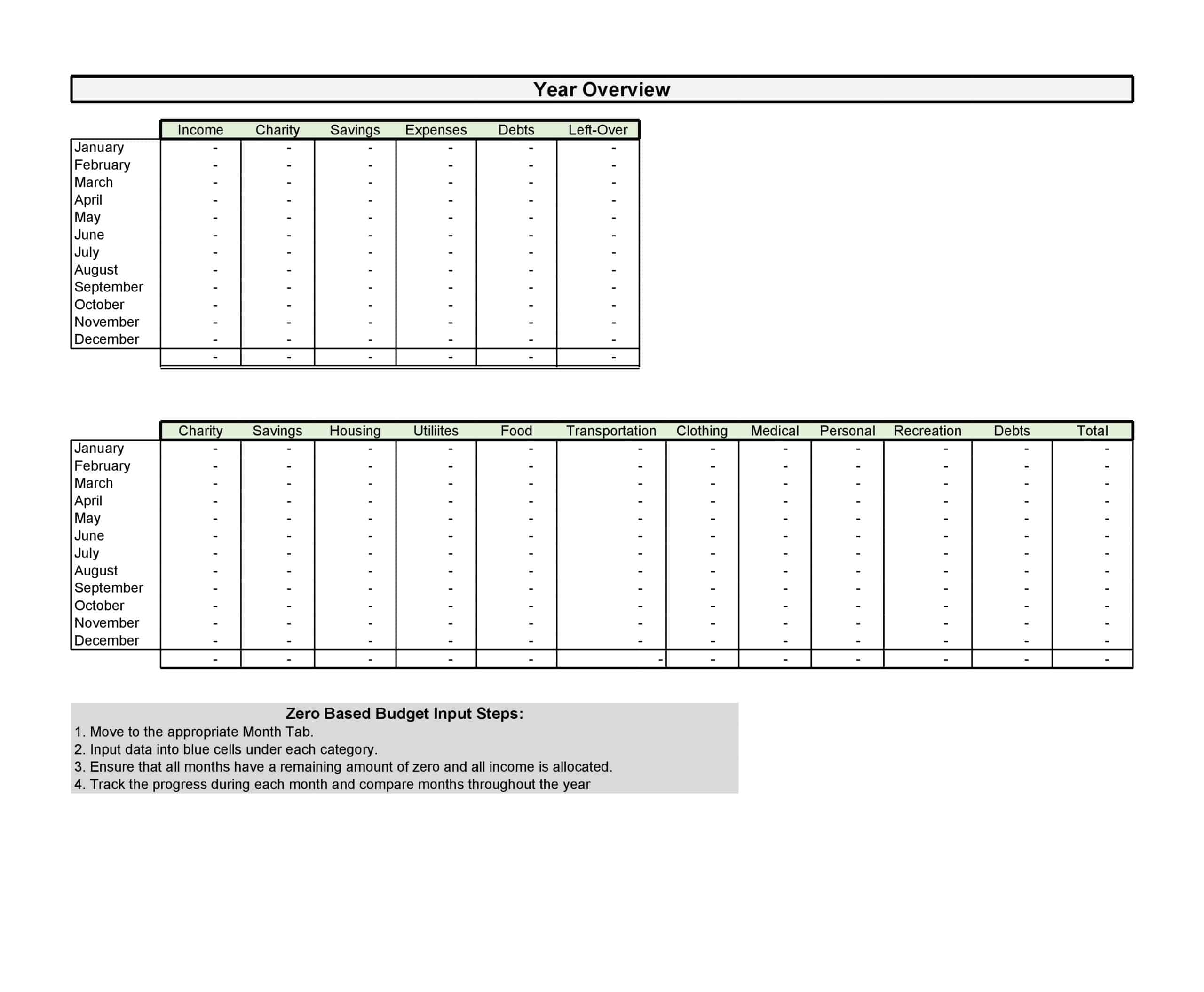 Fillable Zero-Based Budget in PDF Fillable Zero-Based Budget in PDF