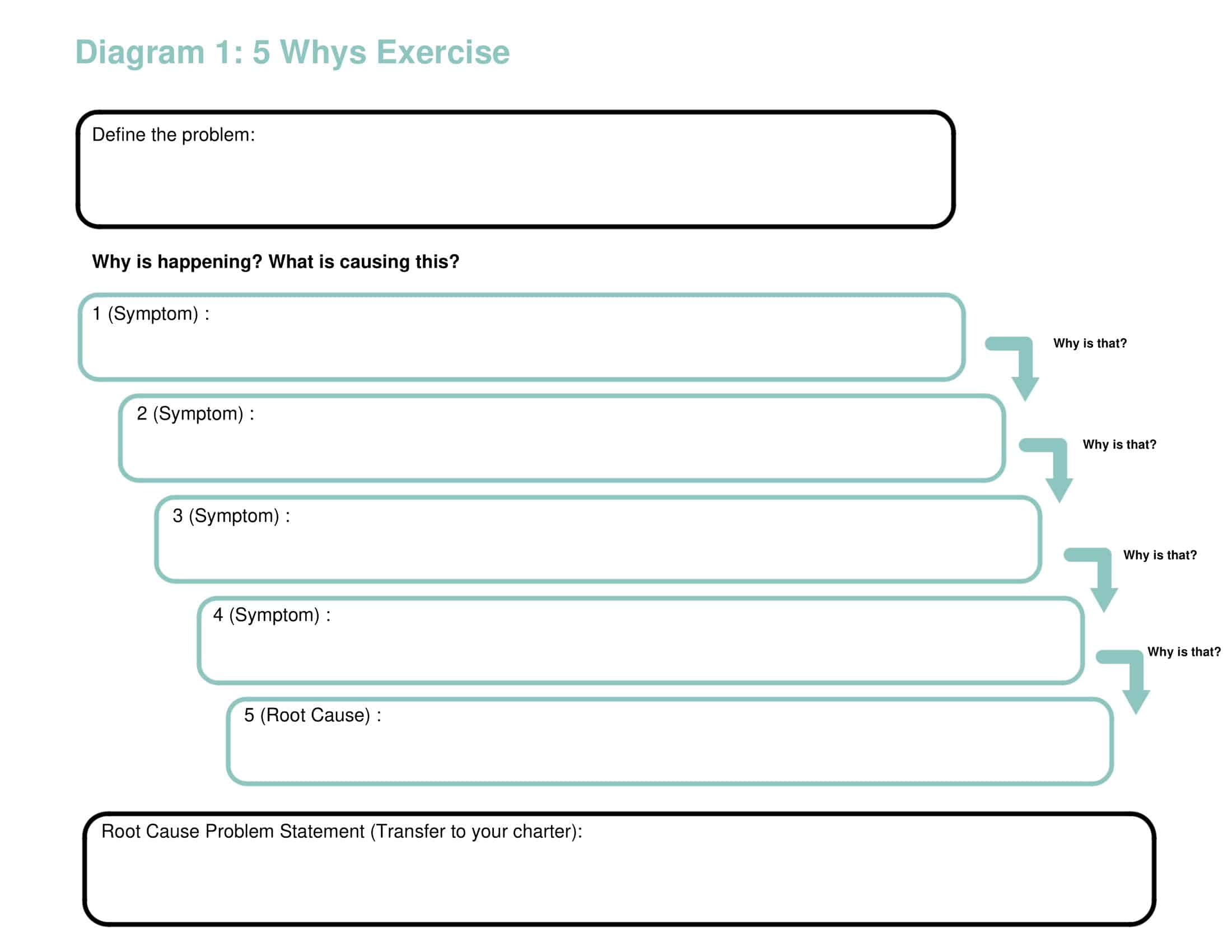45+ Free Printable 5 Whys Templates [Word, Excel, PDF]