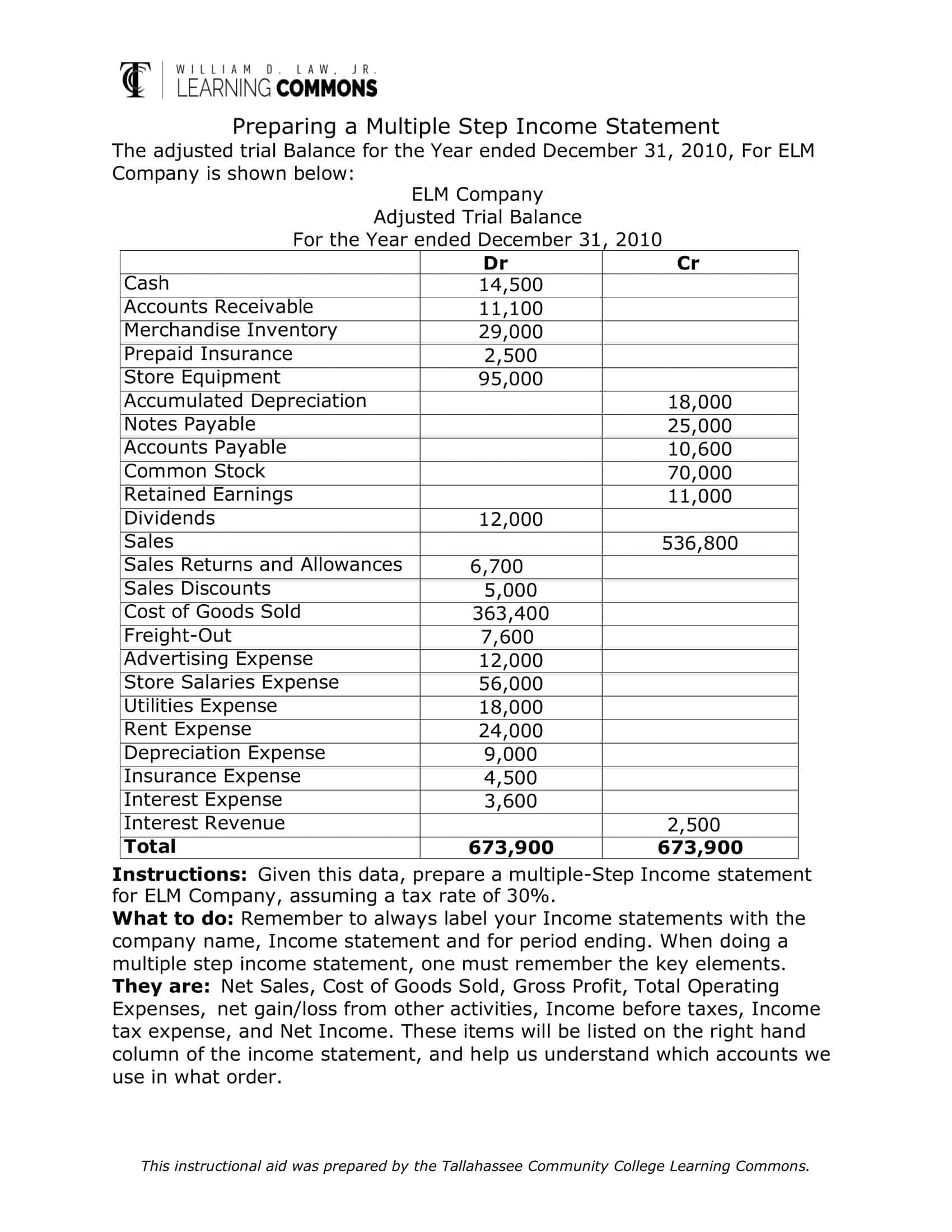 Free Printable Income Statement Templates [Excel, Word, PDF]