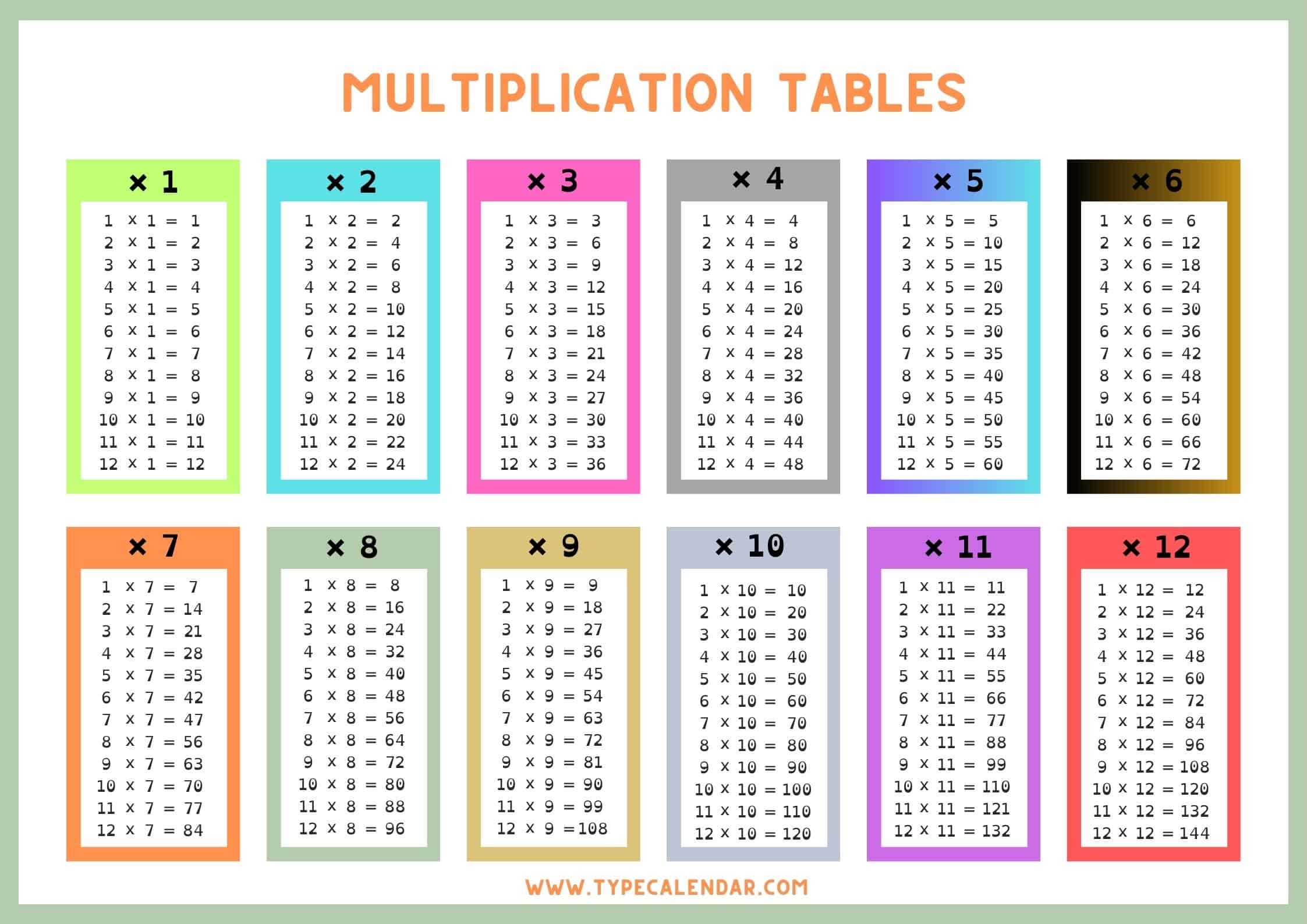 Free Multiplication Chart Free Multiplication Chart