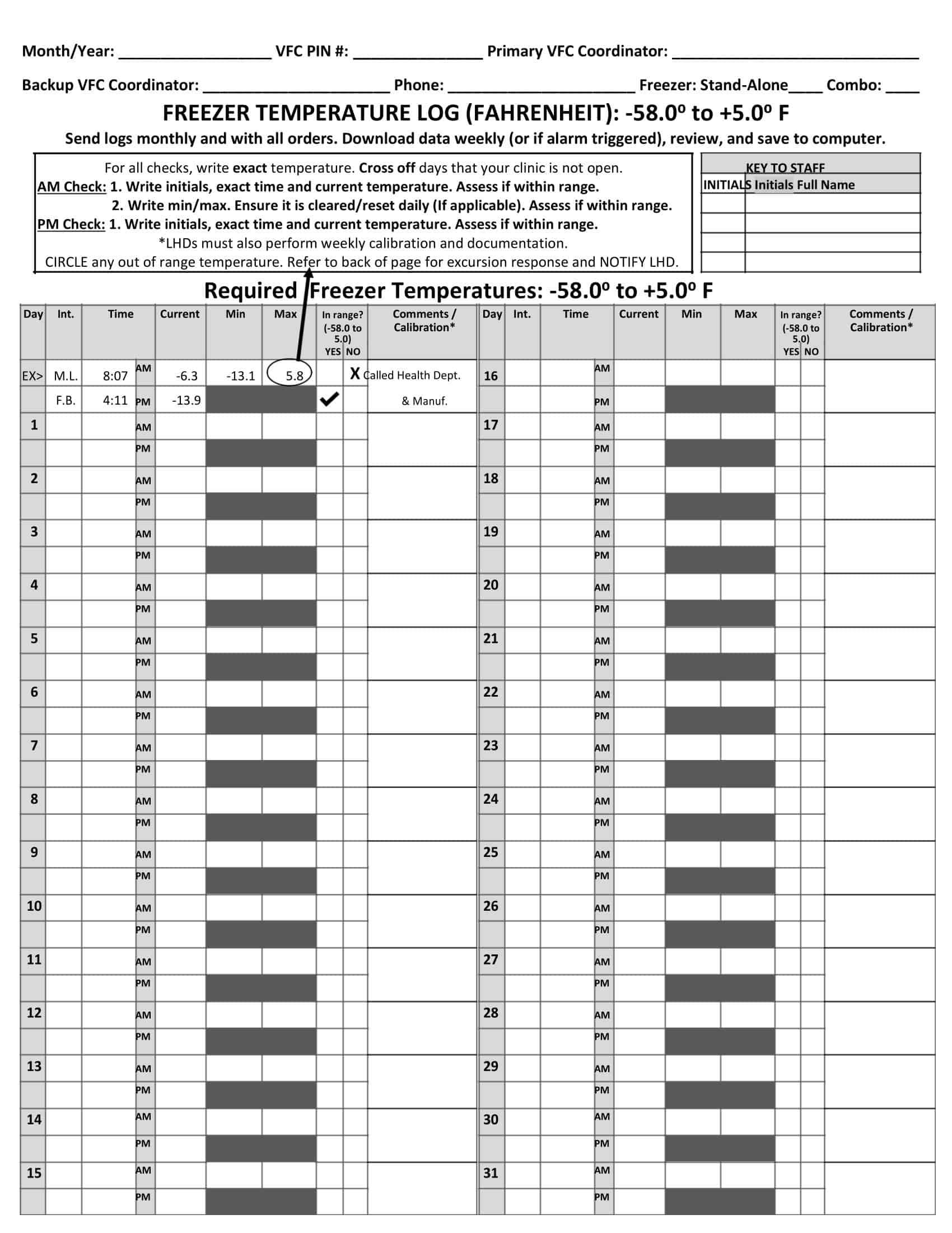 Free printable temperature log templates excel word pdf