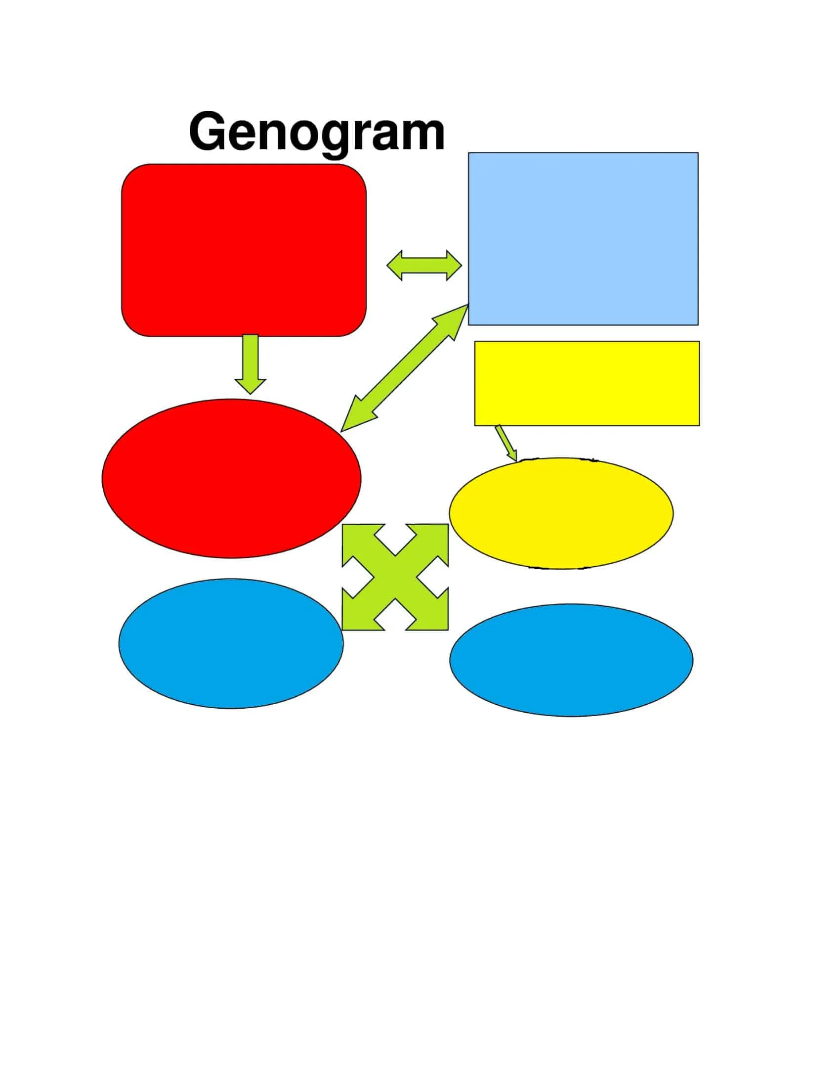 Genogram Example Online Genogram Example Online