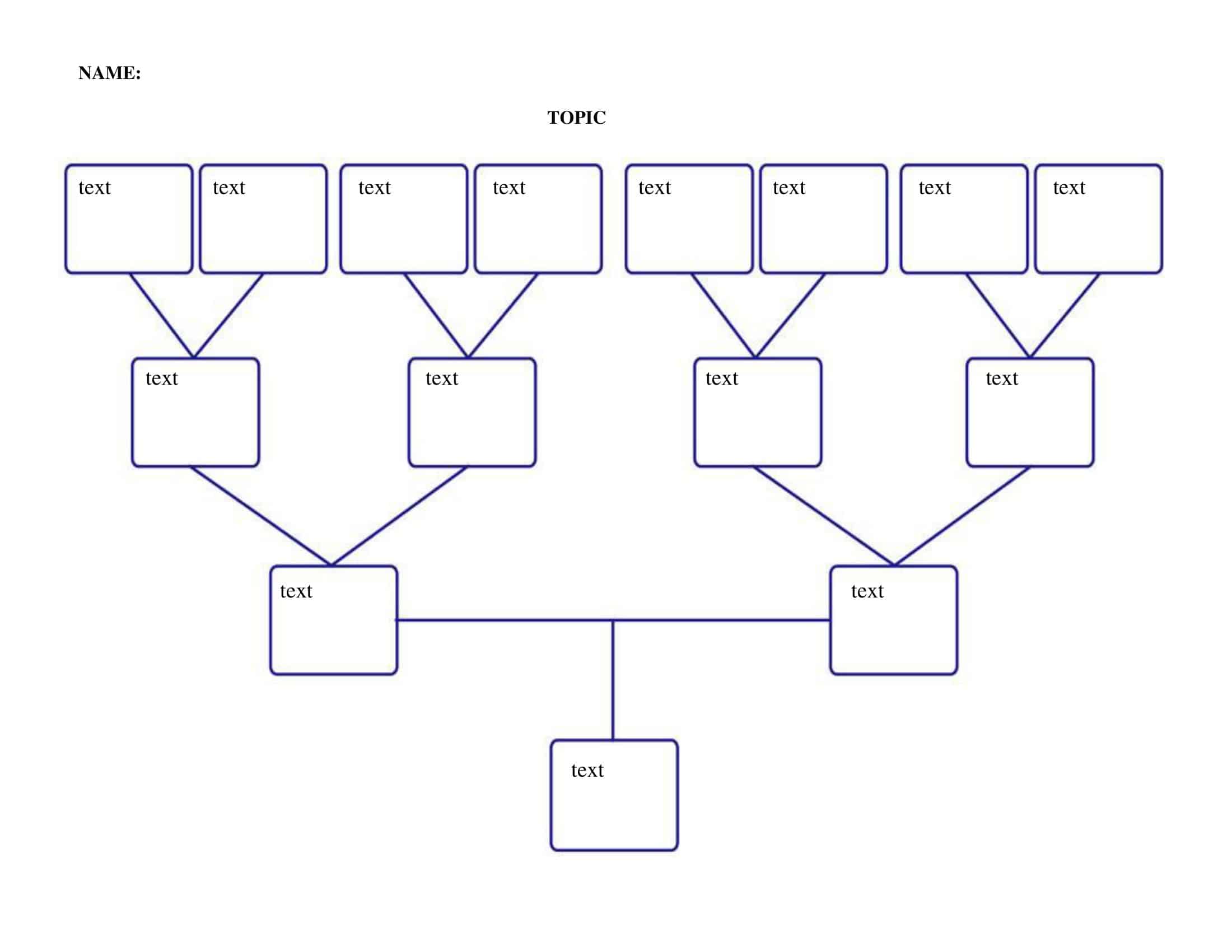 Genogram PDF Genogram PDF