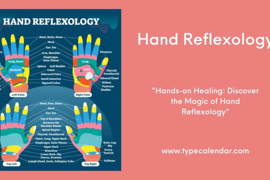 Hand Reflexology