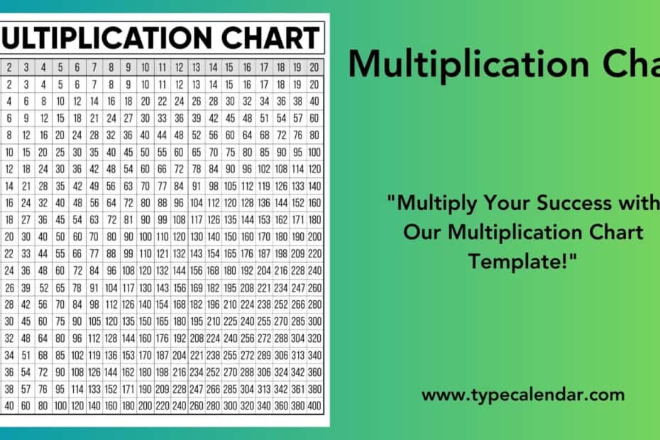 Multiplication Chart