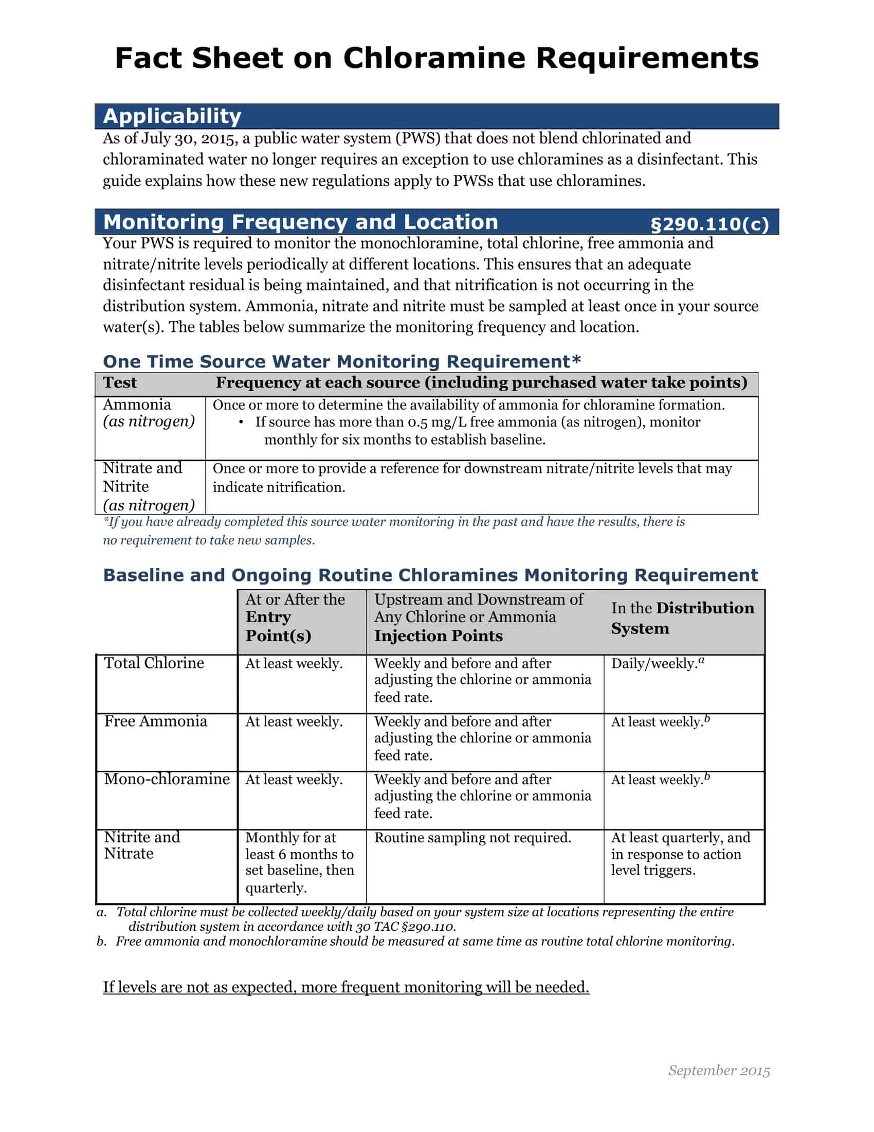 Printable Example Fact Sheet Template Printable Example Fact Sheet Template