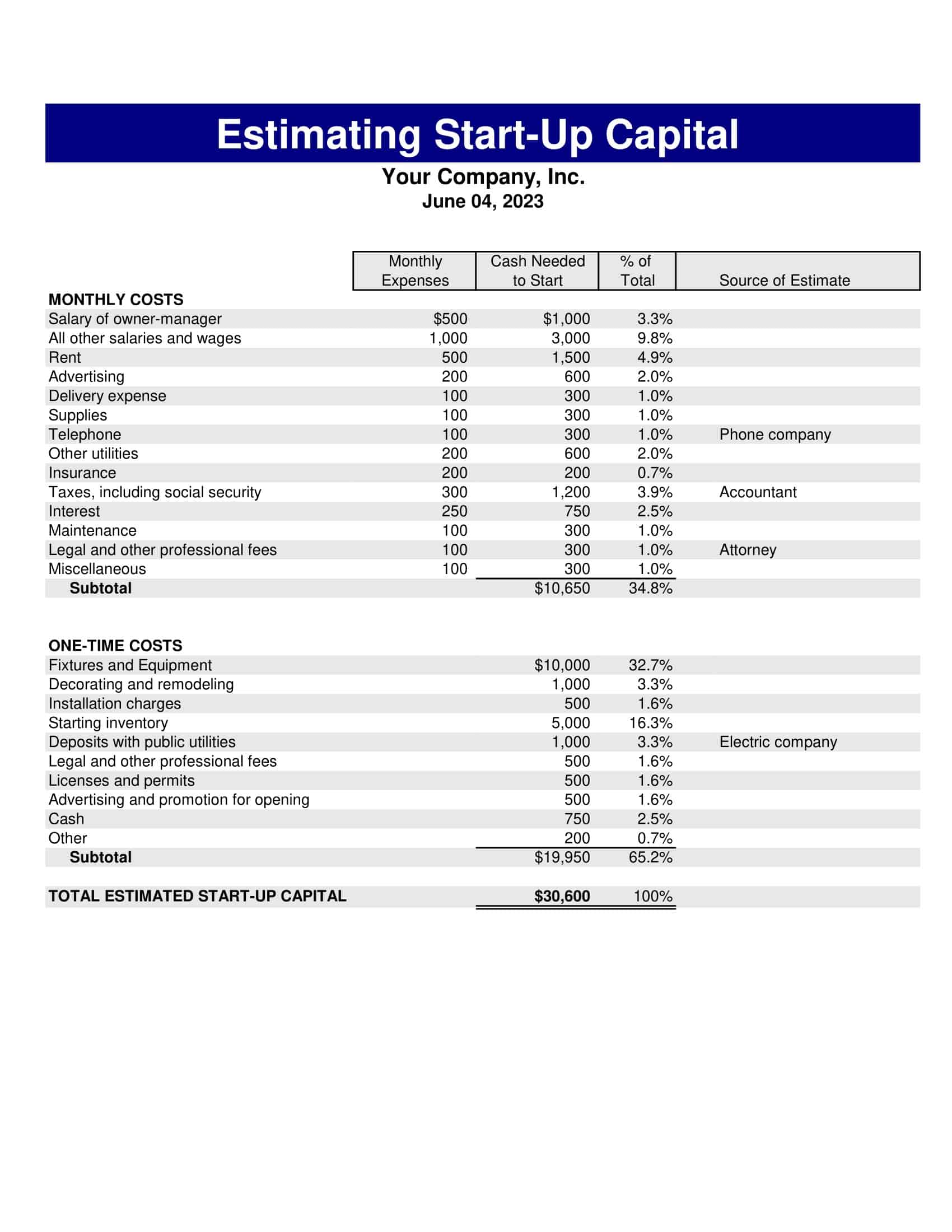 Printable Excel Estimate Template Printable Excel Estimate Template