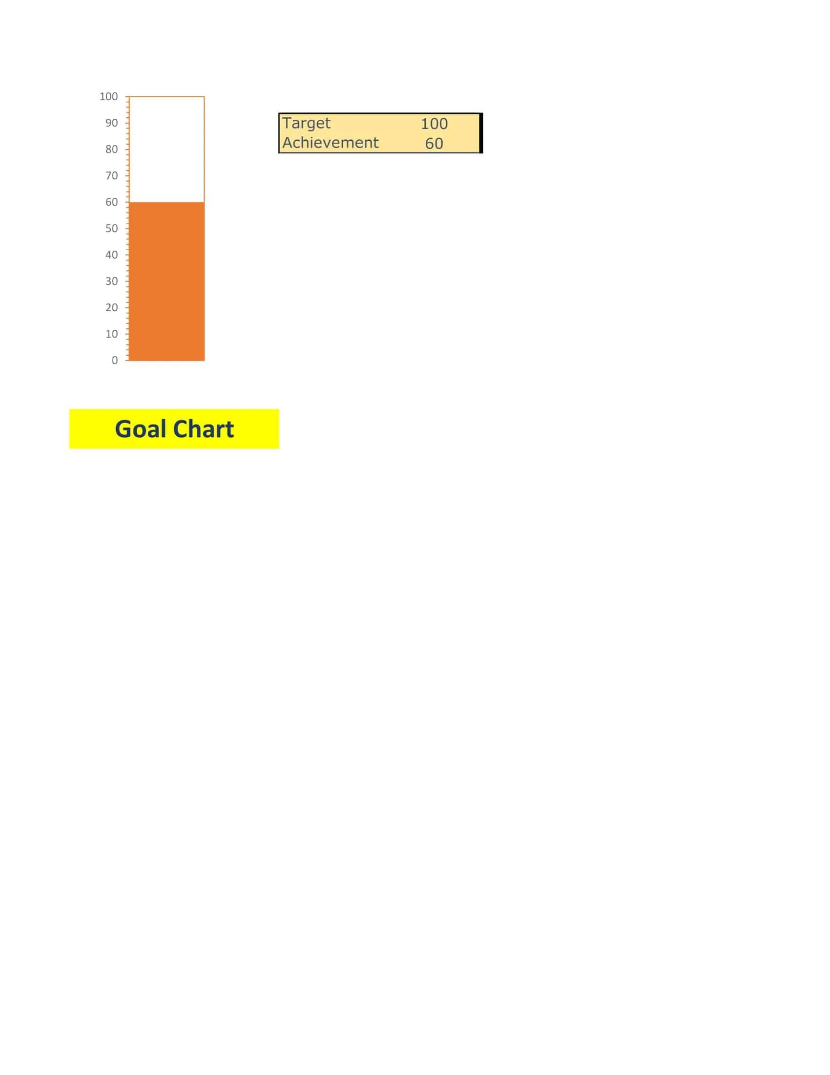 Printable Goal Chart Template Free Printable Goal Chart Template Free