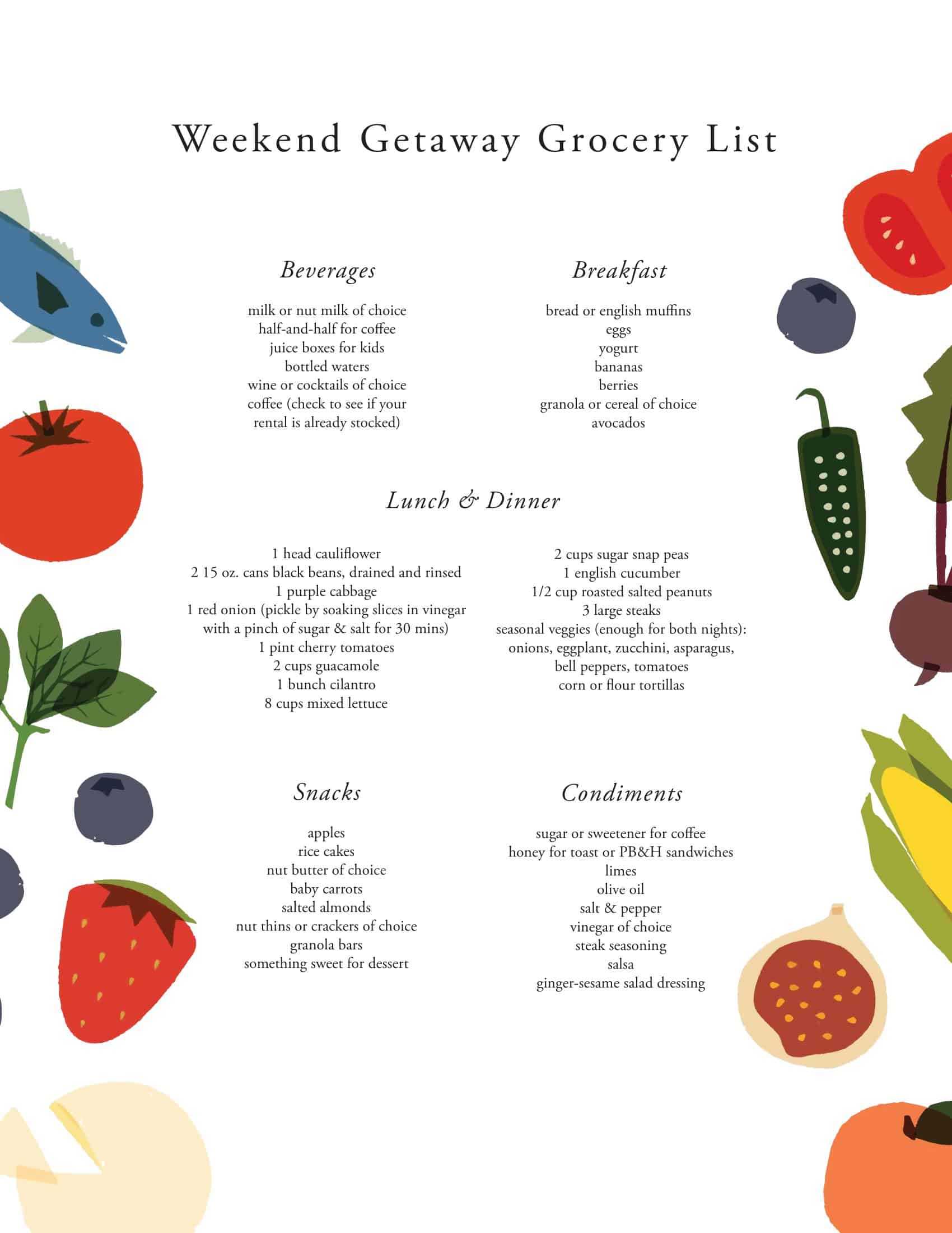 Printable Grocery List Template Free Printable Grocery List Template Free
