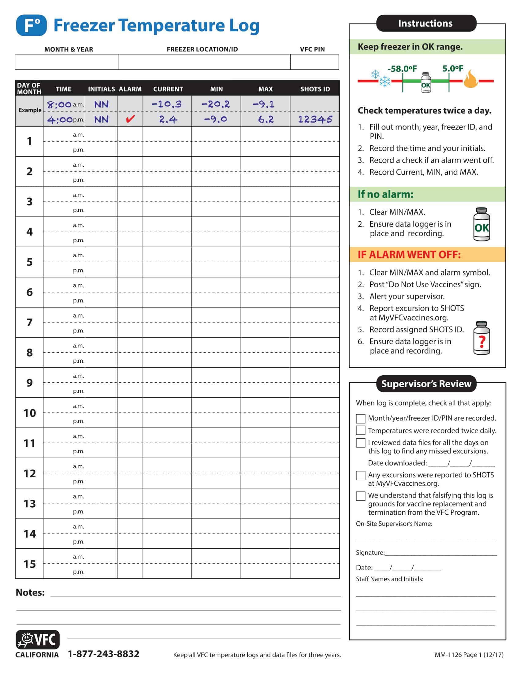 Sample Of Temperature Log Sample Of Temperature Log