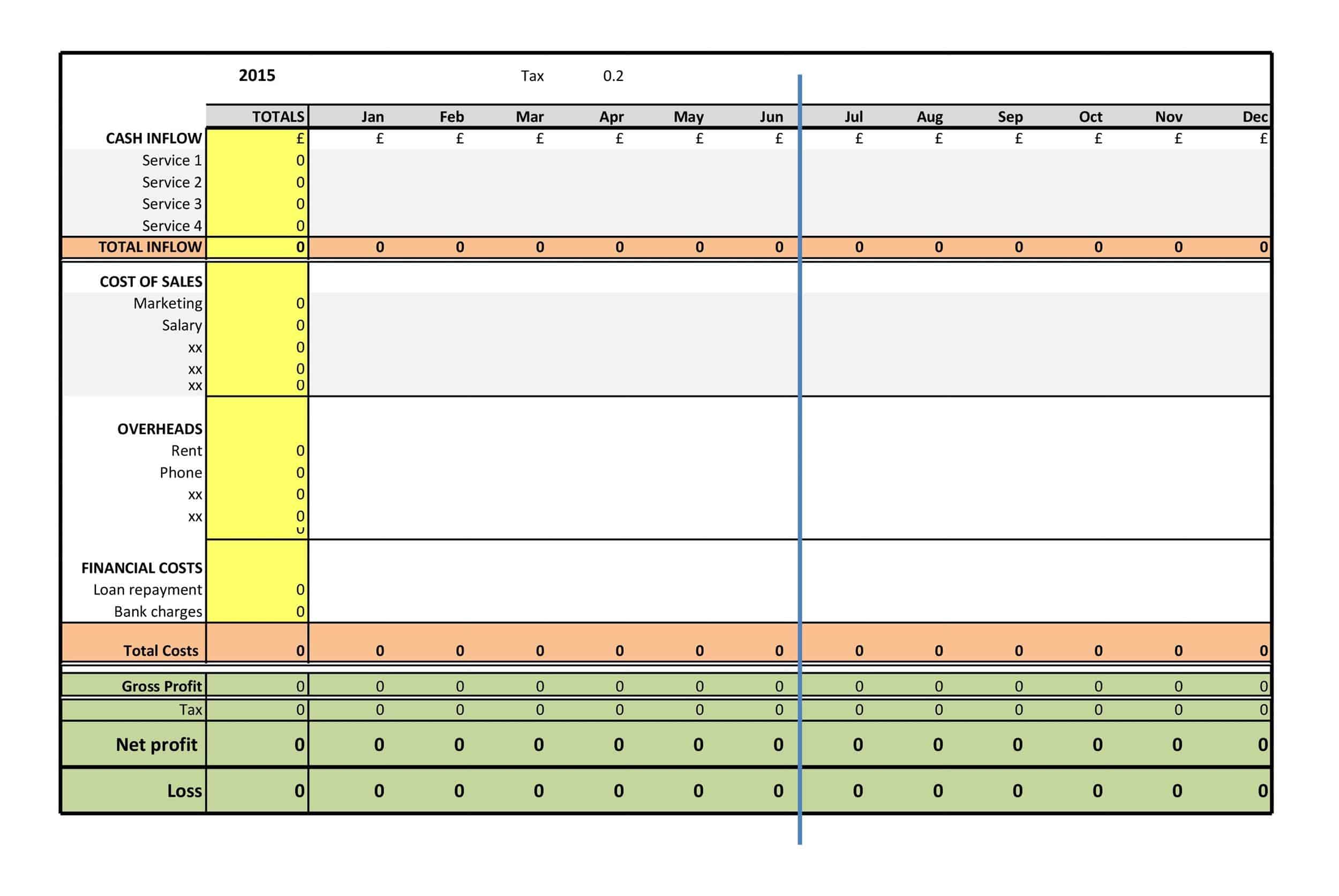 Profit and Loss Statement Sample Free Profit and Loss Statement Sample Free
