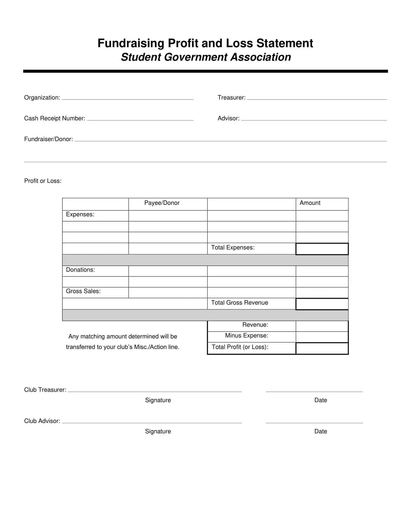 Profit and Loss Statement Template Sample Profit and Loss Statement Template Sample