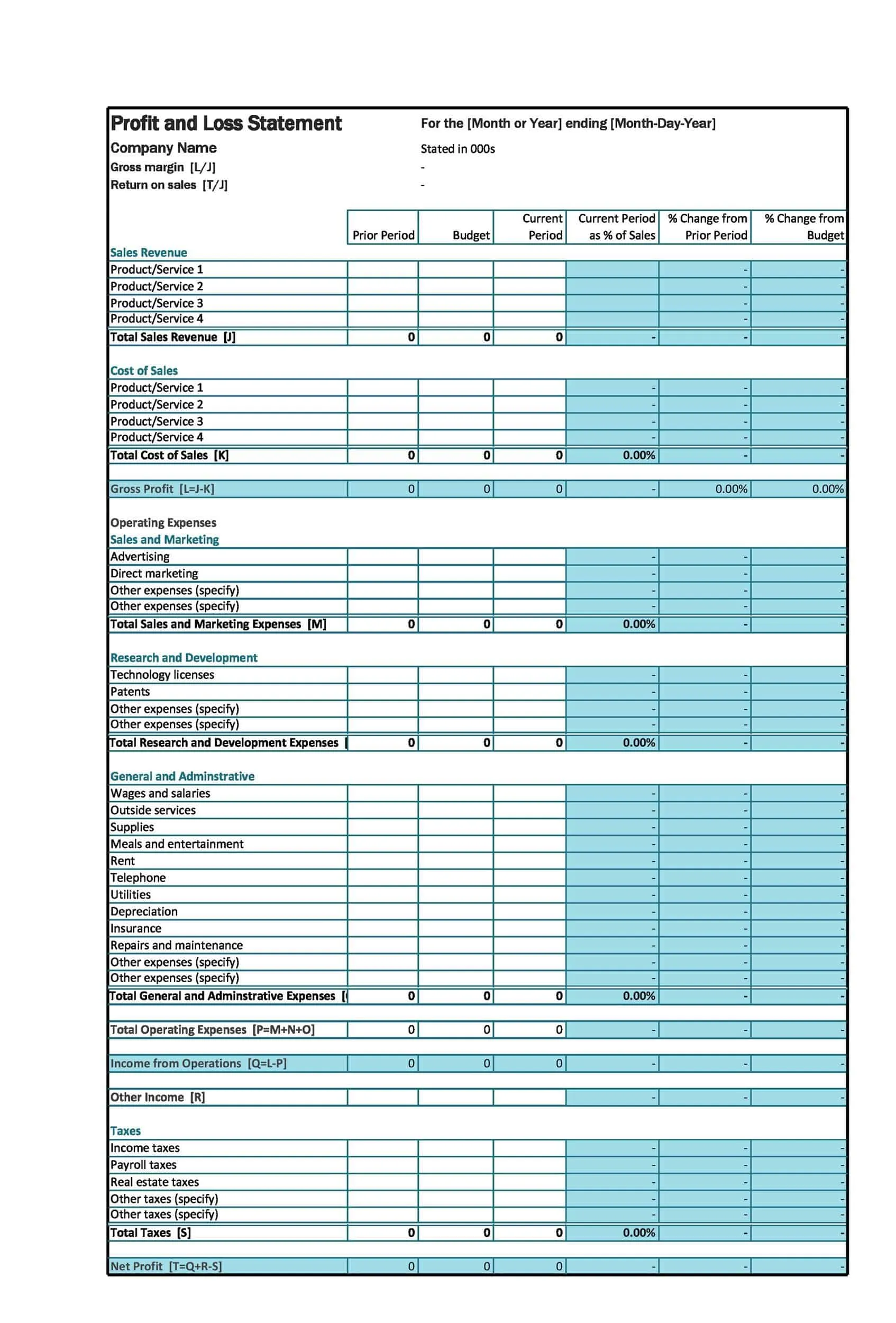 Profit and Loss Statement in PDF Format Profit and Loss Statement in PDF Format