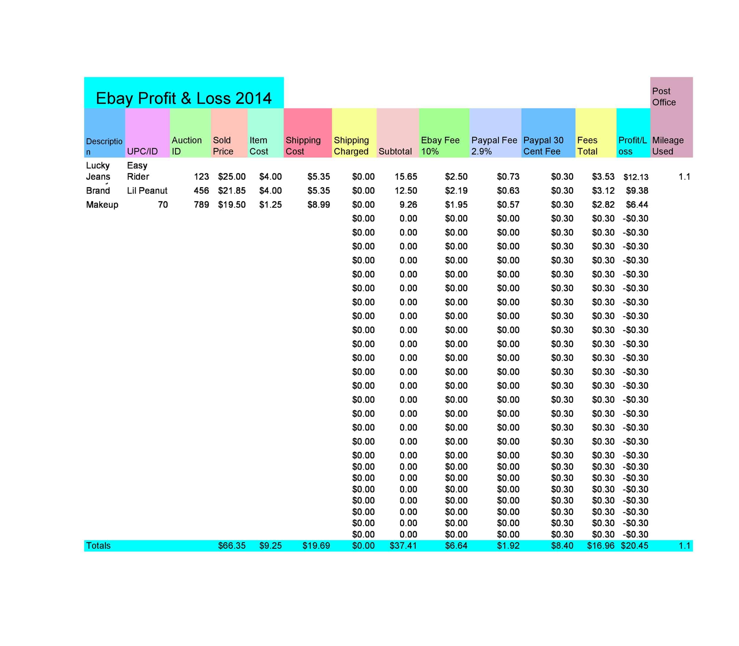 Profit and Loss Statement in Word Format Profit and Loss Statement in Word Format