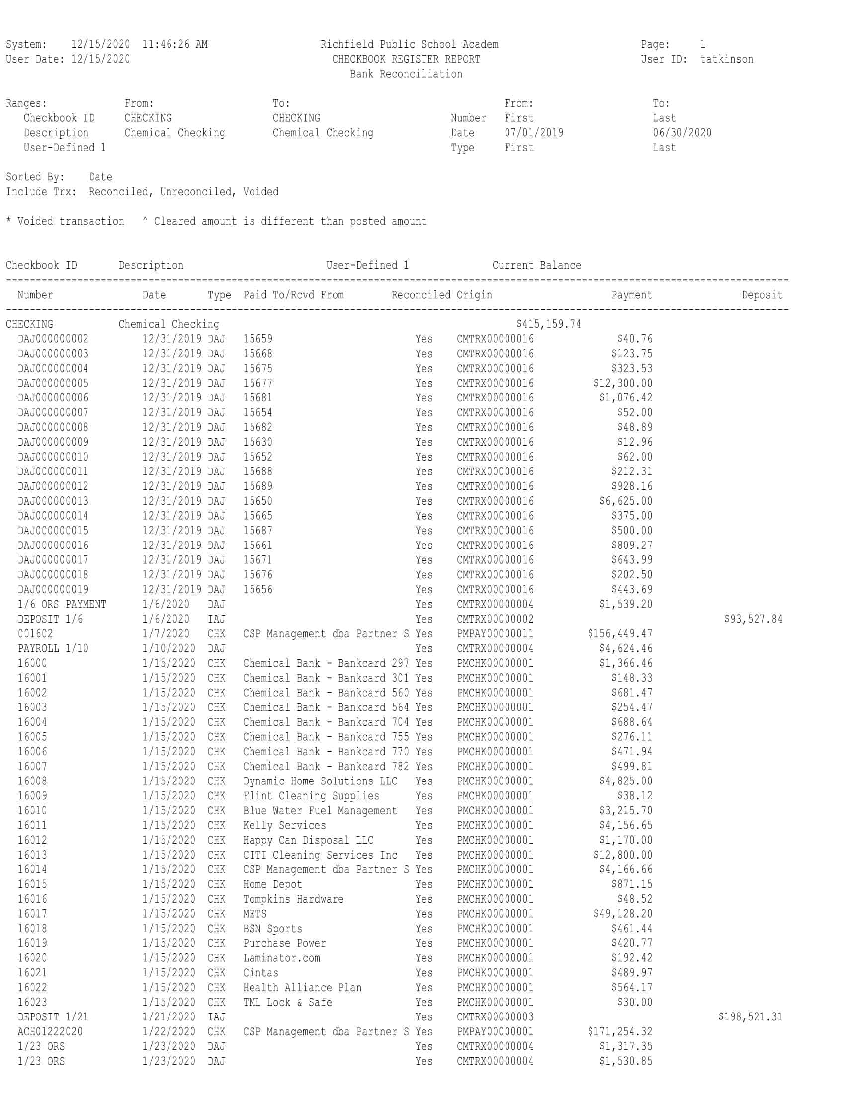 Consumer Checkbook Dc - m7s80fz
