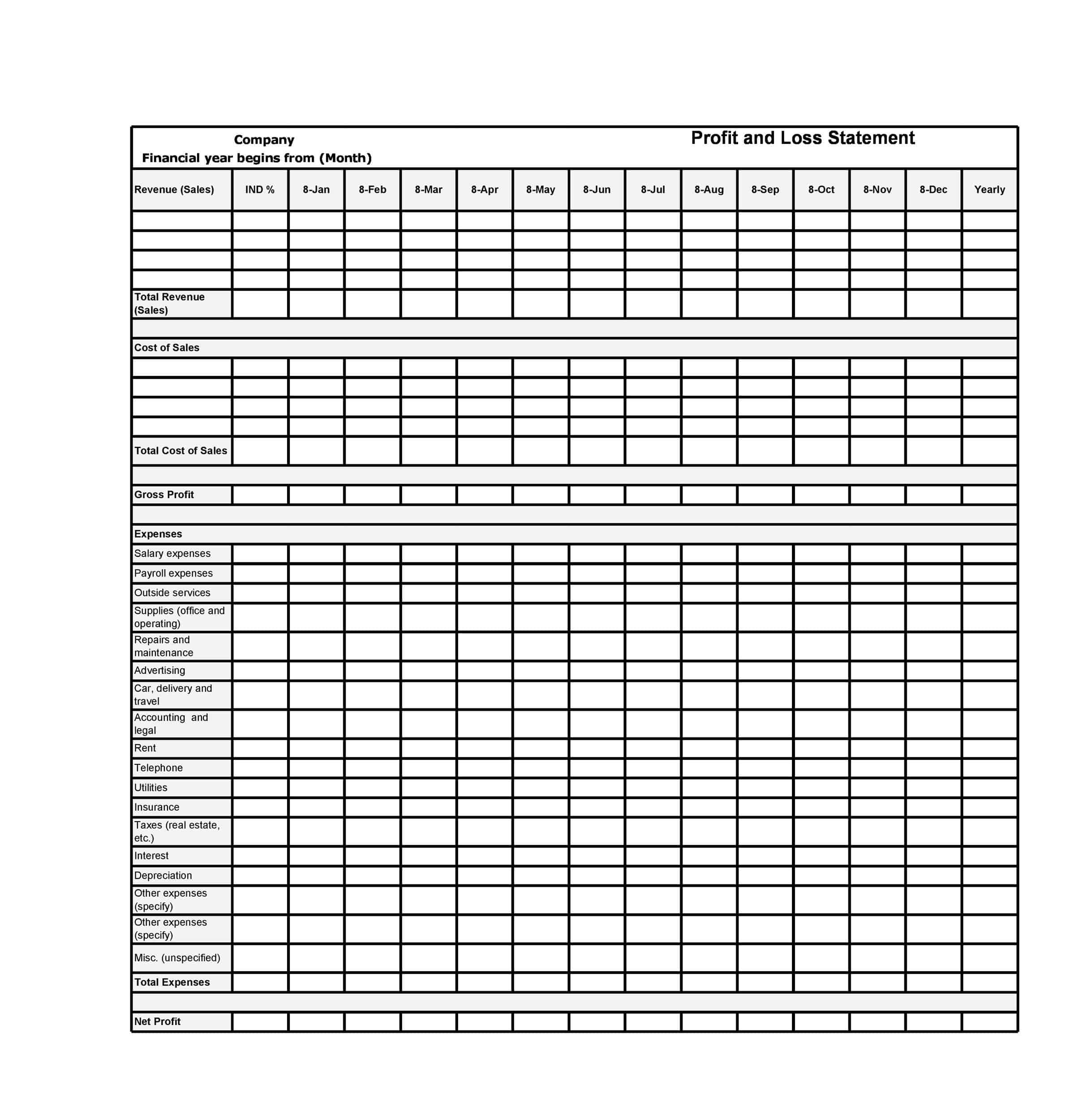 Sample Profit and Loss Statement Sample Profit and Loss Statement