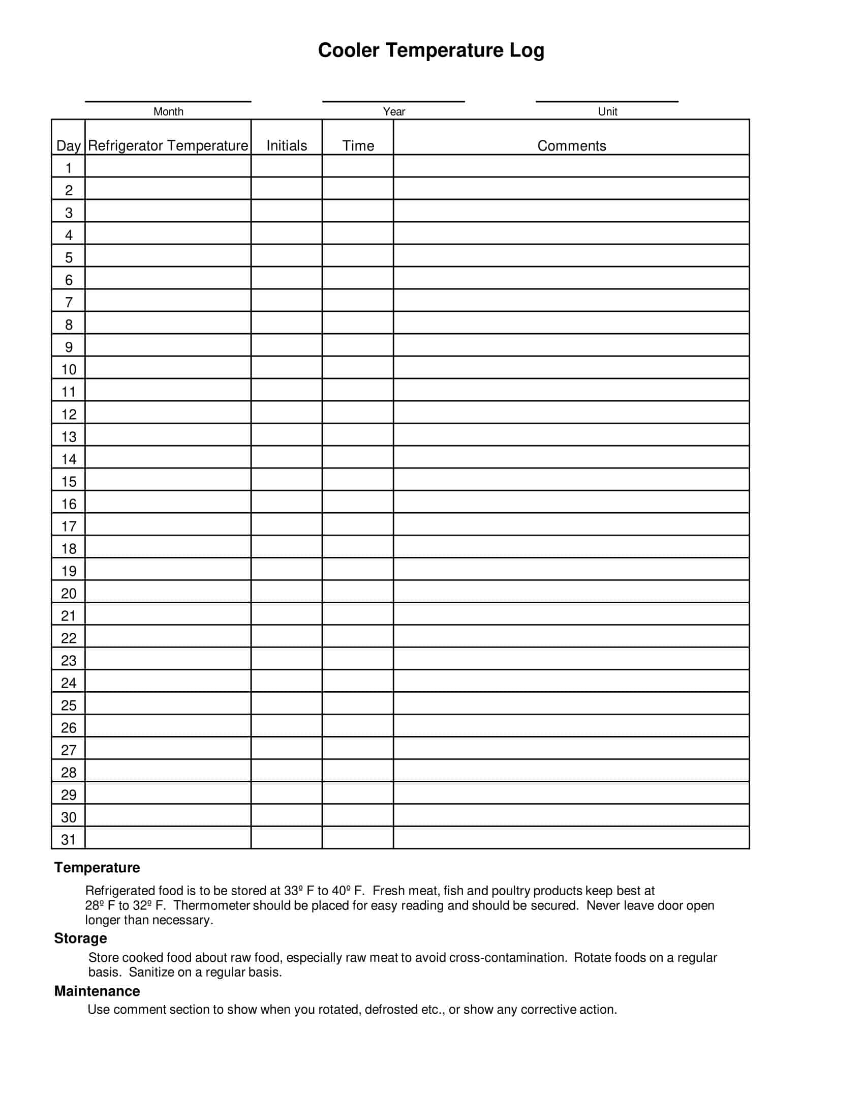 Printable Temperature Log Sheet Astra edu pl Printable Temperature Log Sheet Astra edu pl